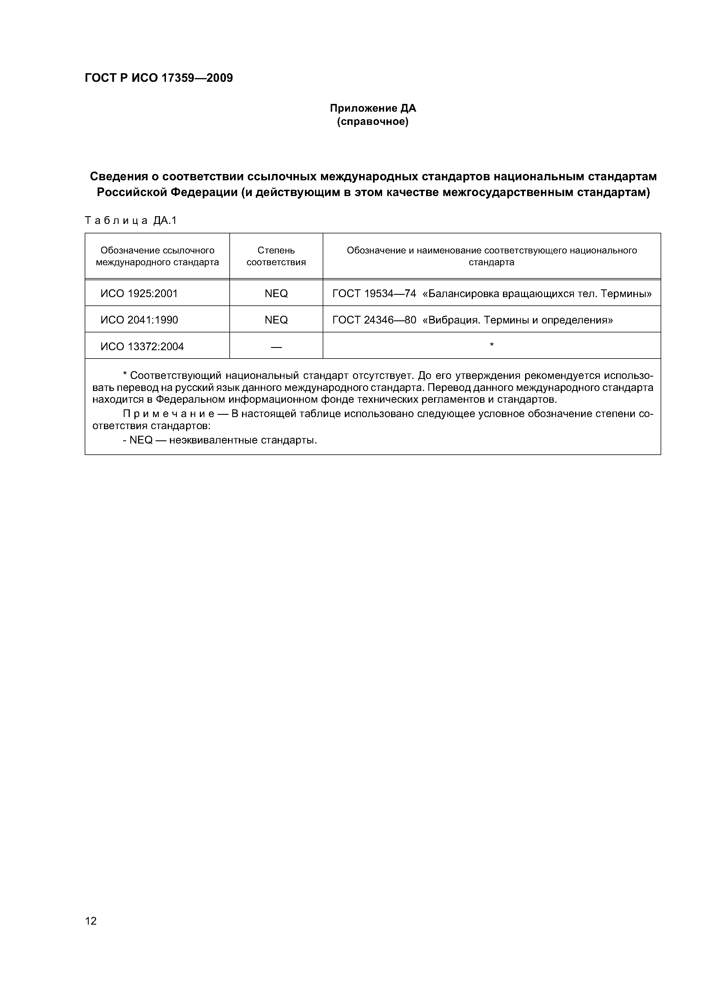 ГОСТ Р ИСО 17359-2009