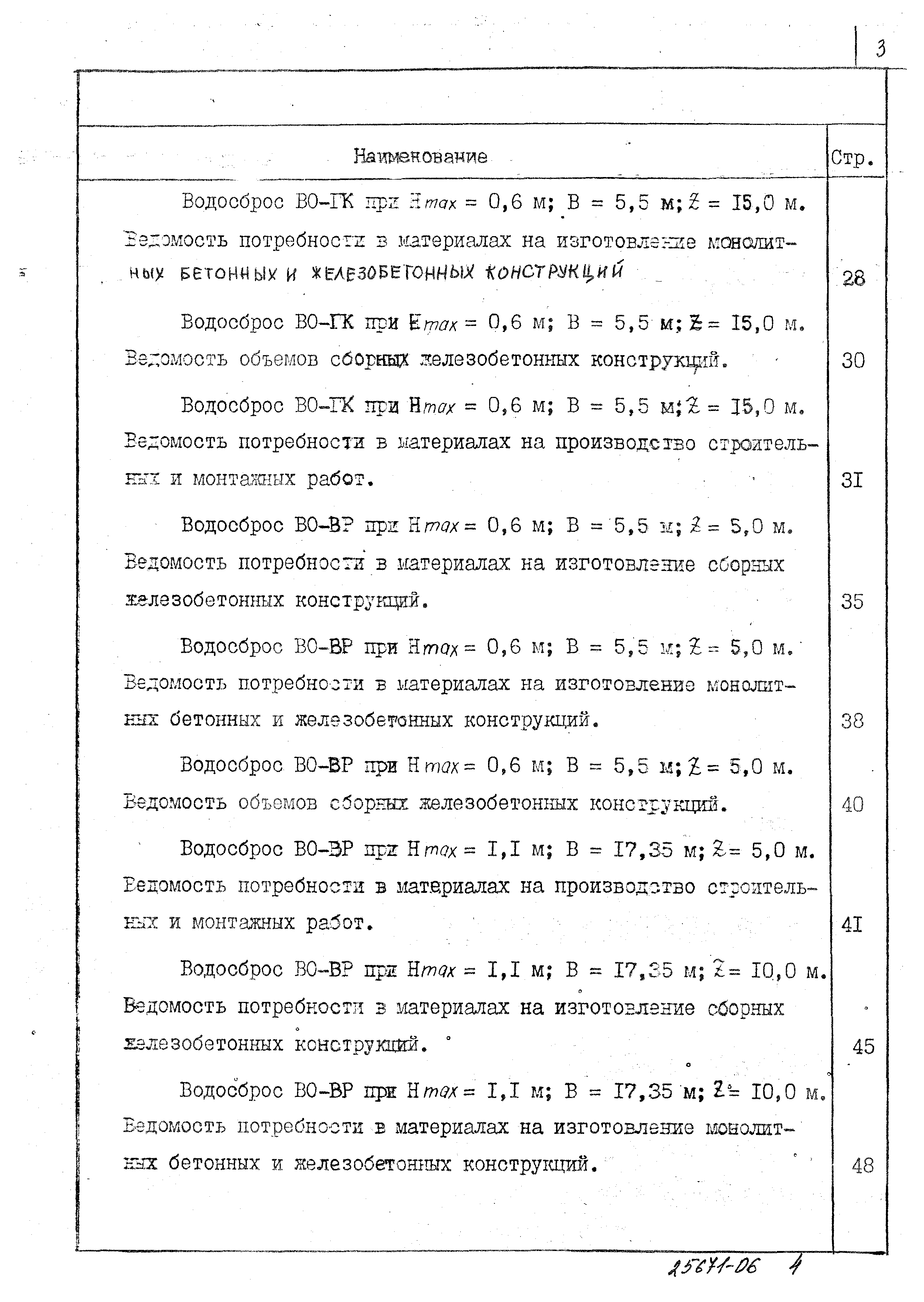 Типовые проектные решения 820-4-031.88