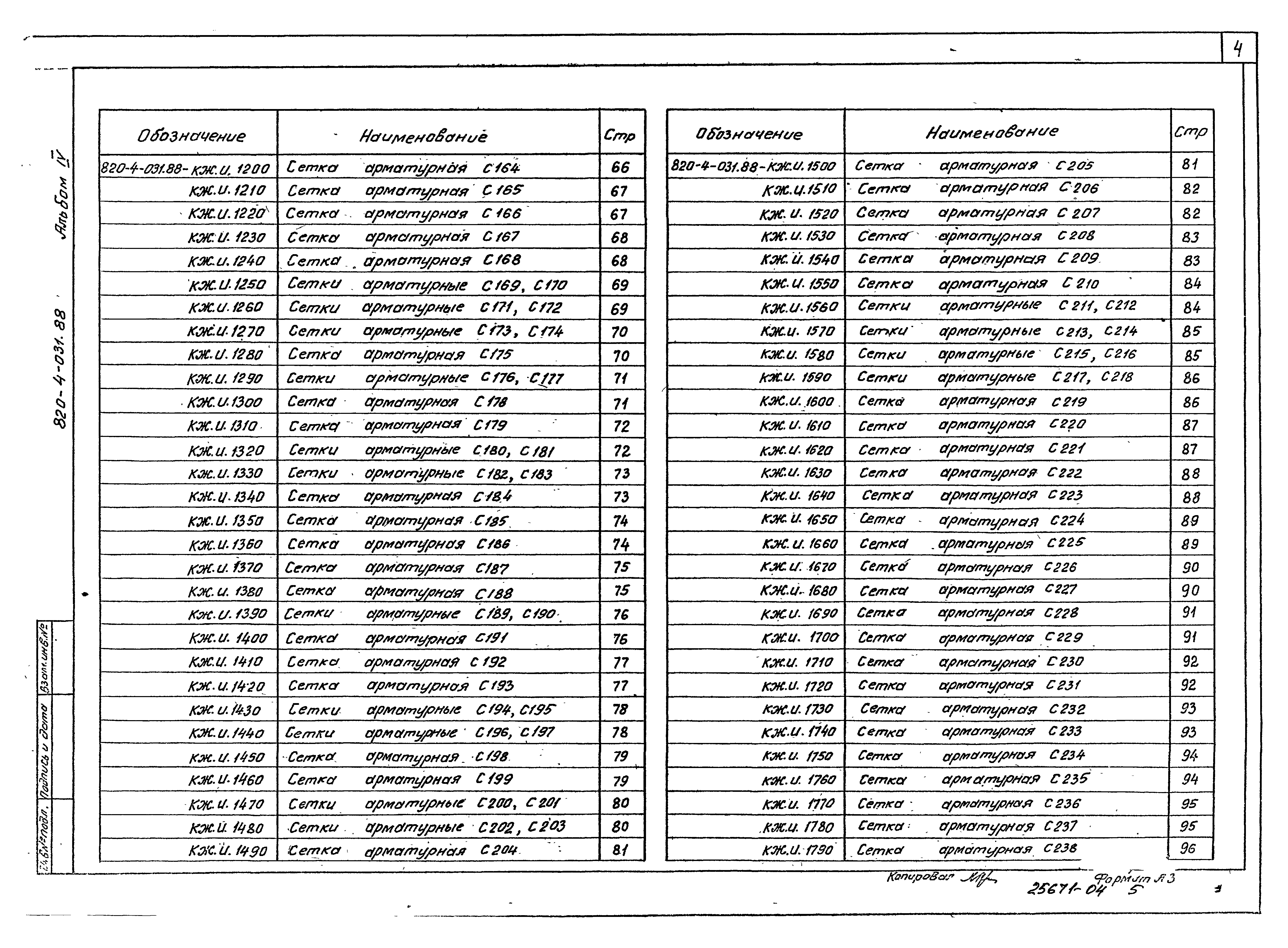 Типовые проектные решения 820-4-031.88