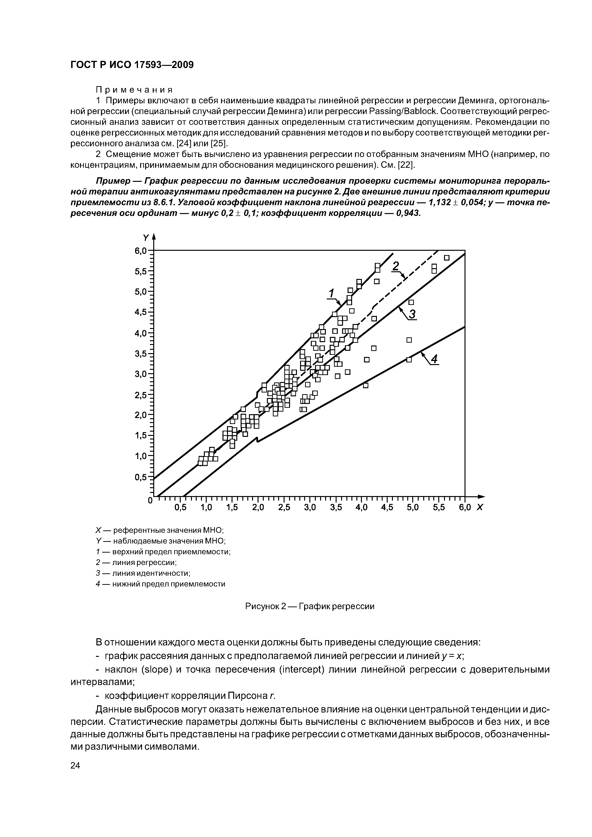 ГОСТ Р ИСО 17593-2009