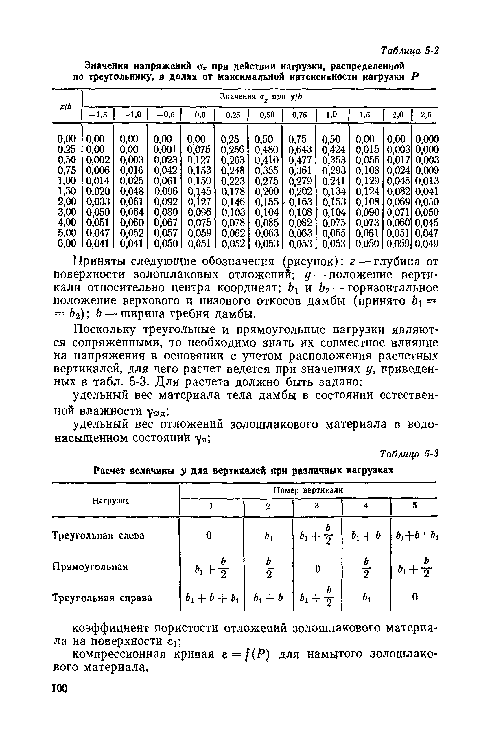 П 26-85