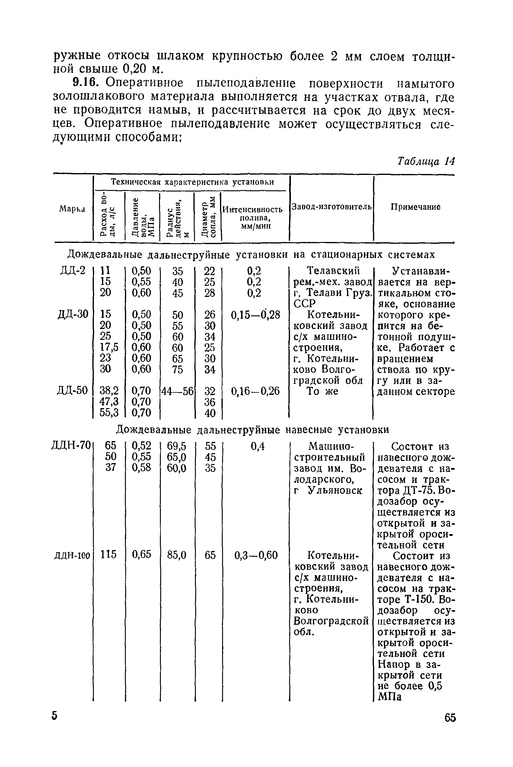 П 26-85