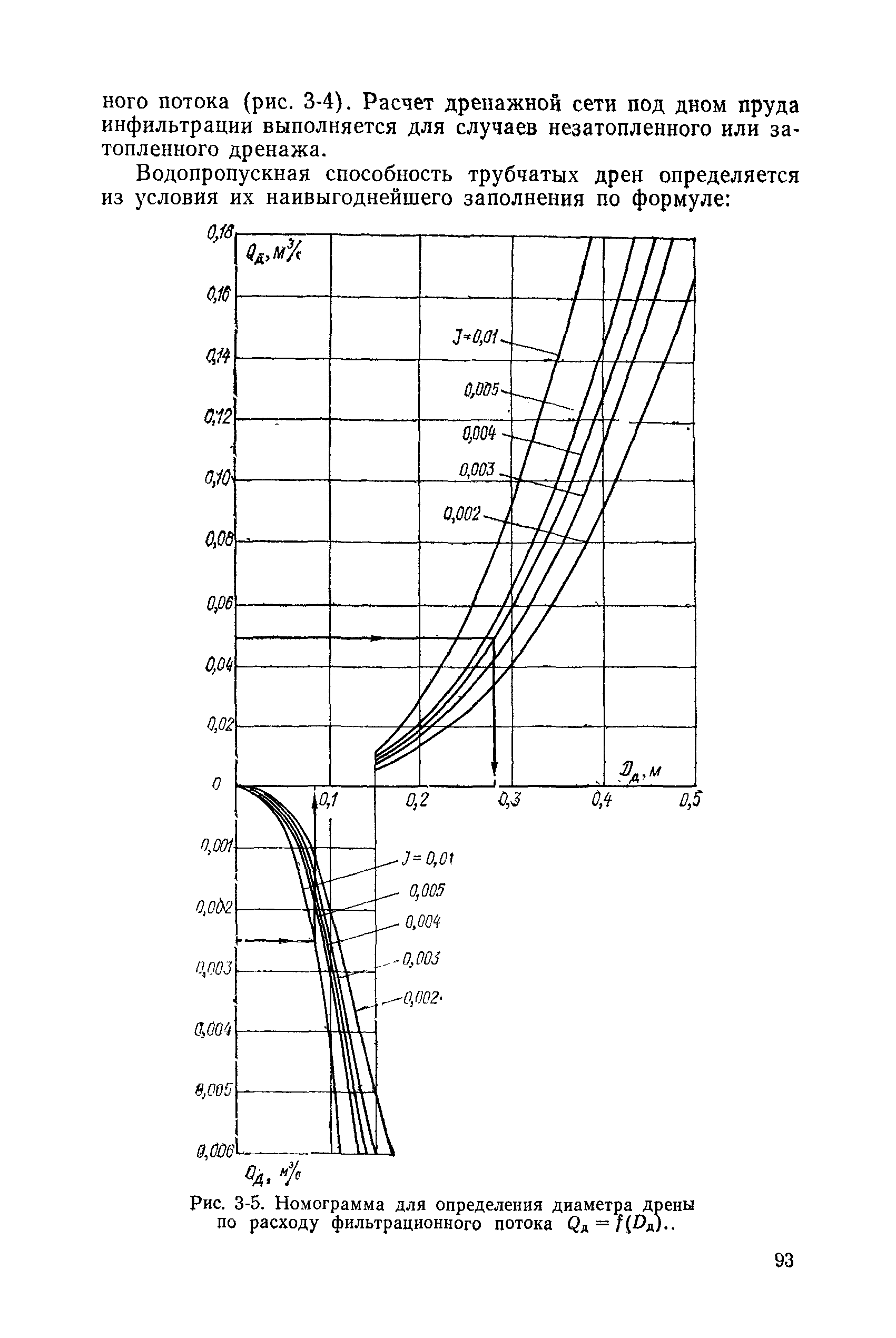 П 26-85