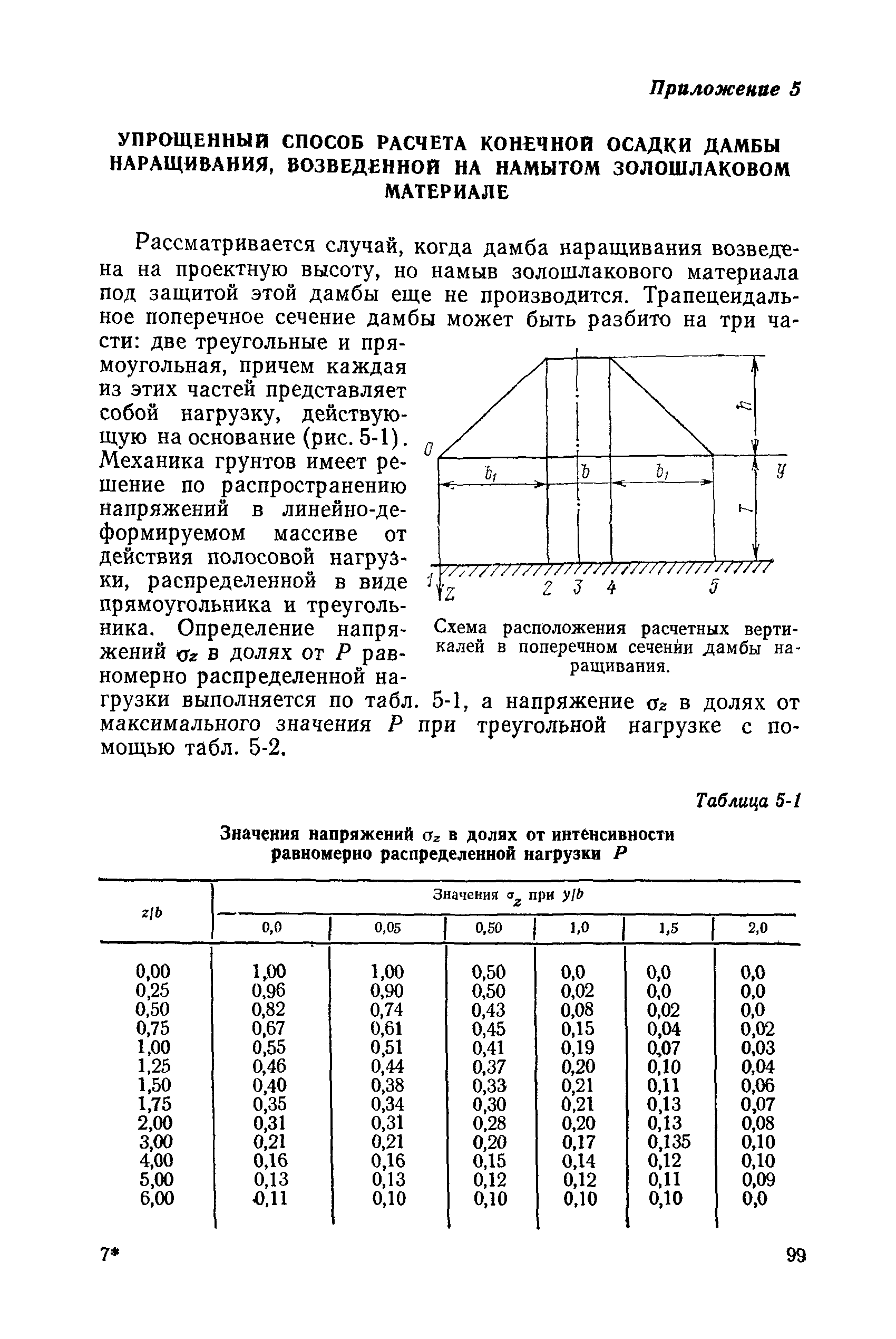 П 26-85