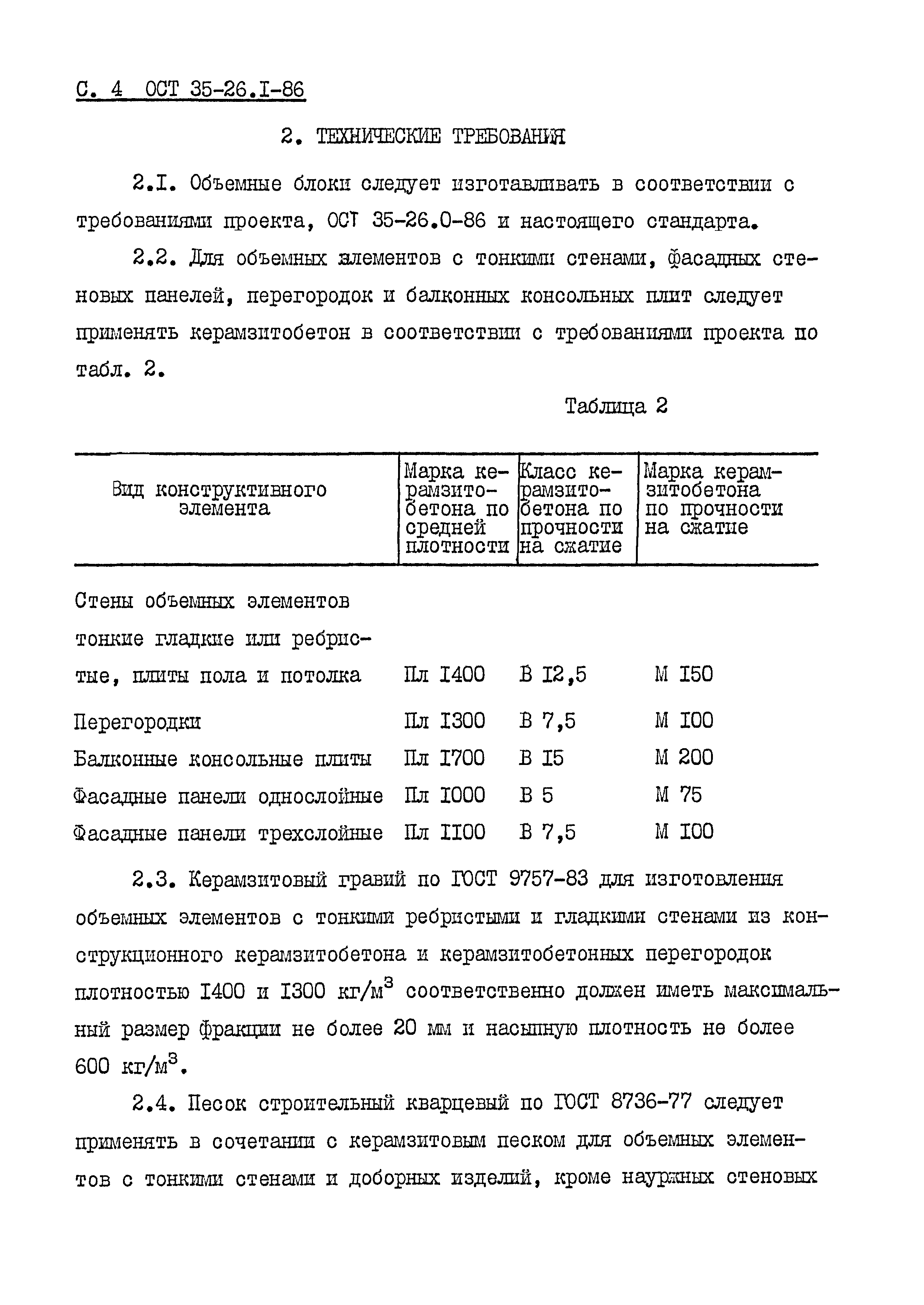 ОСТ 35-26.1-86