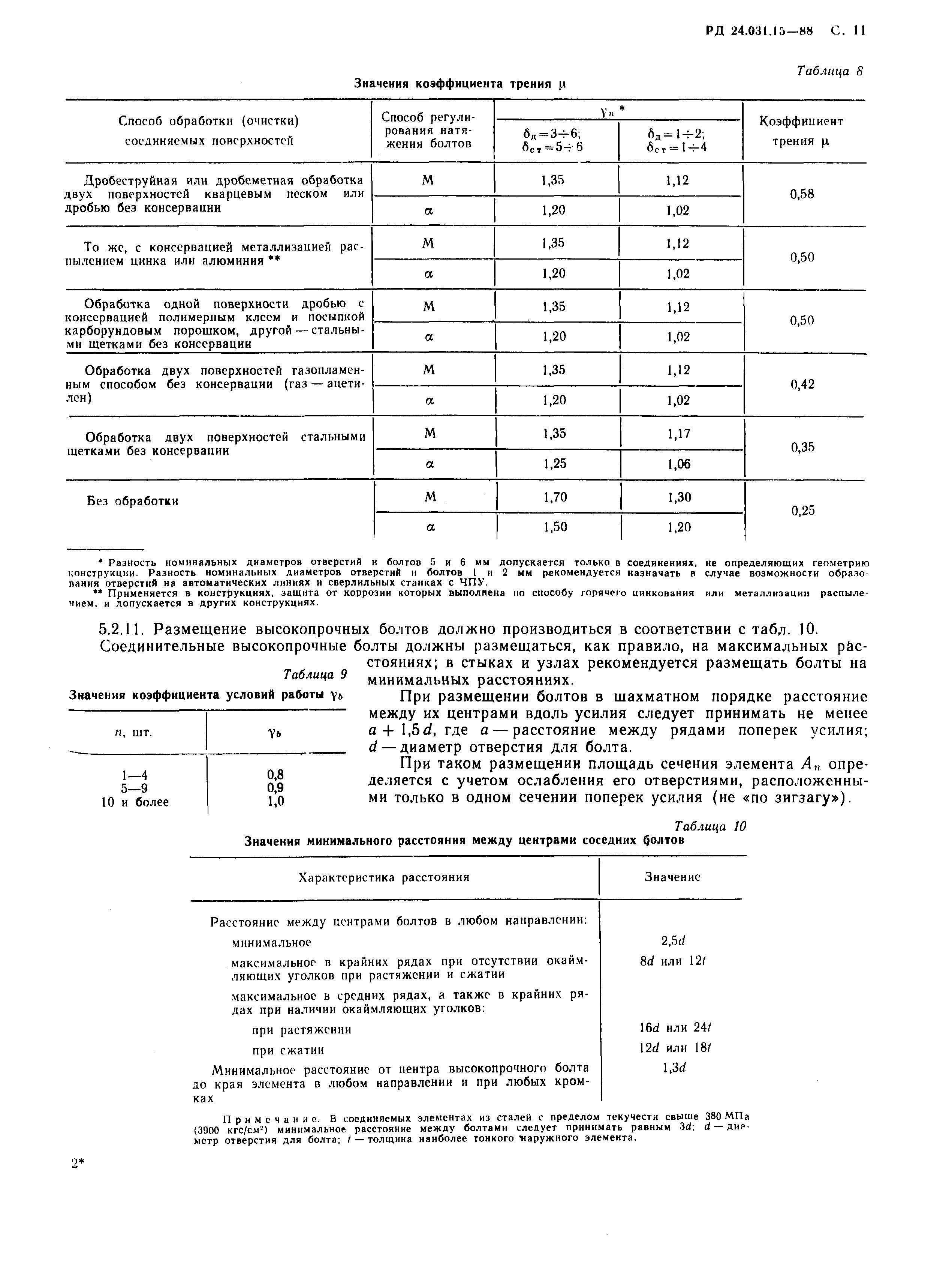 РД 24.031.15-88