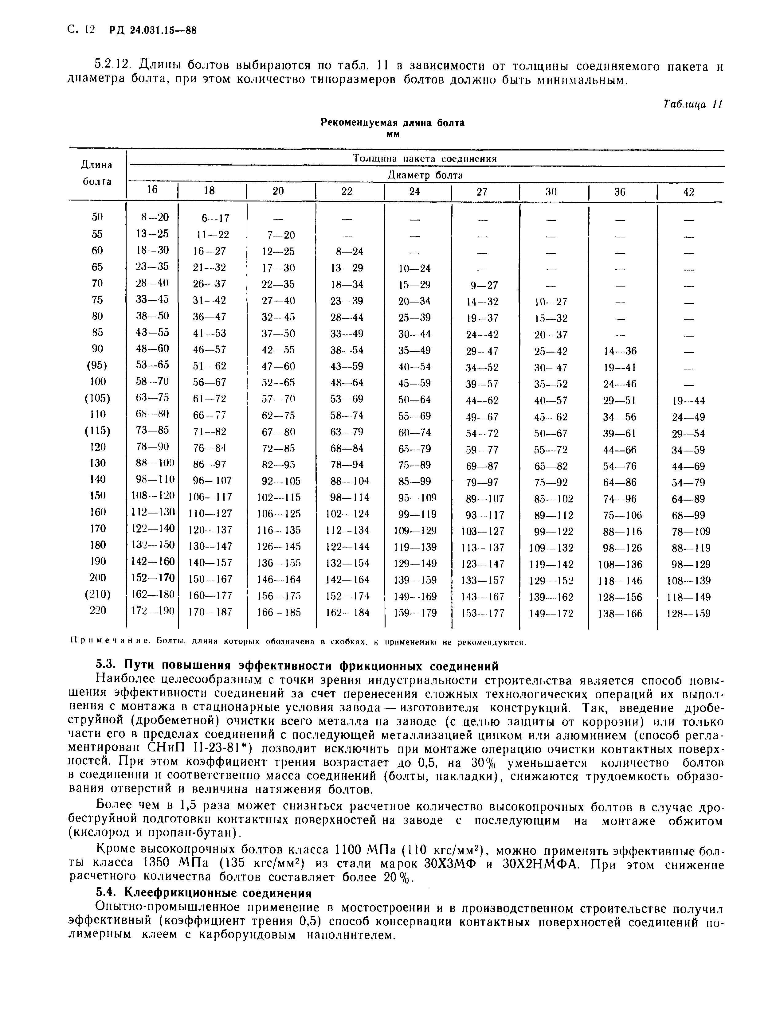 РД 24.031.15-88