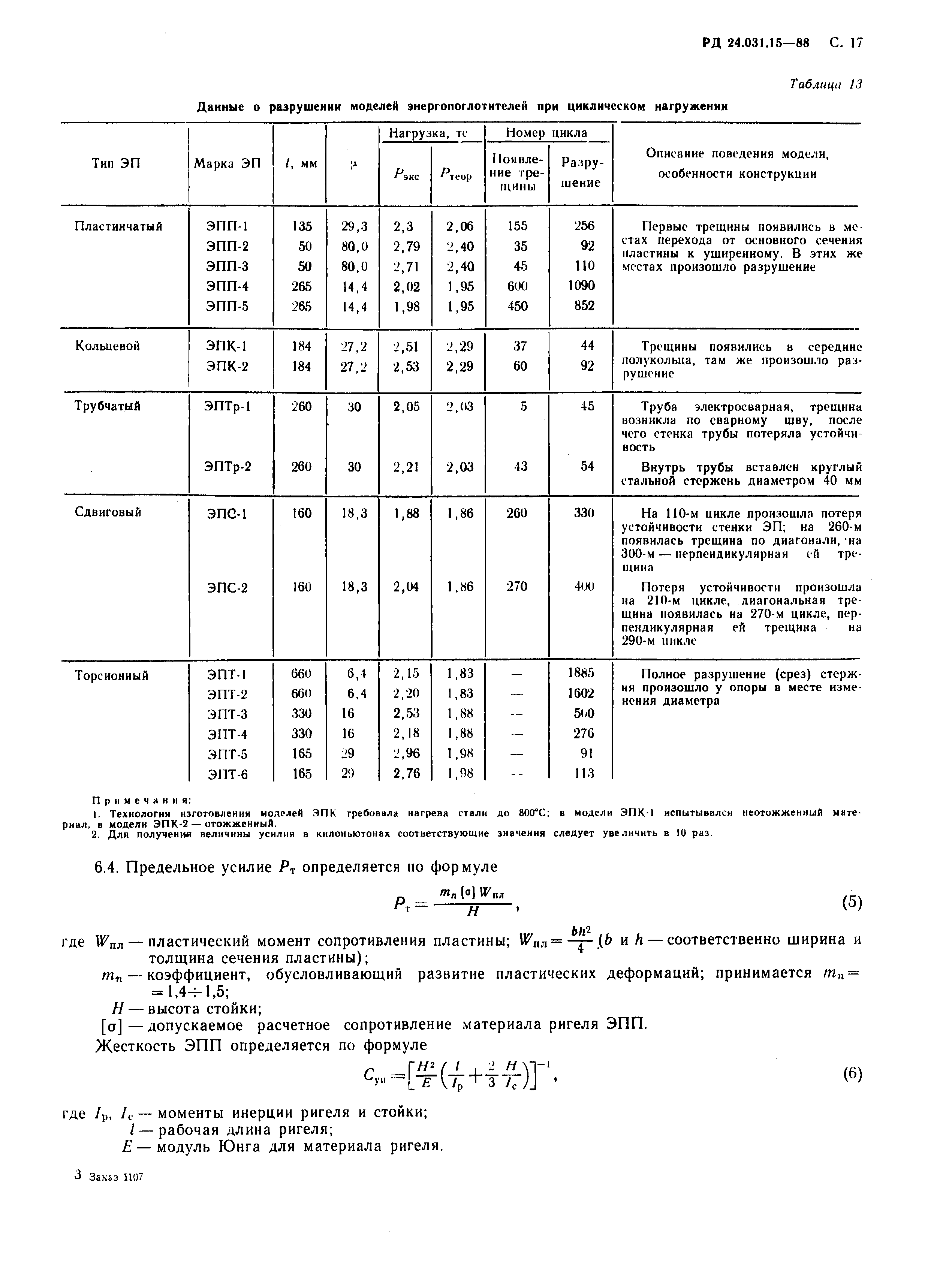 РД 24.031.15-88