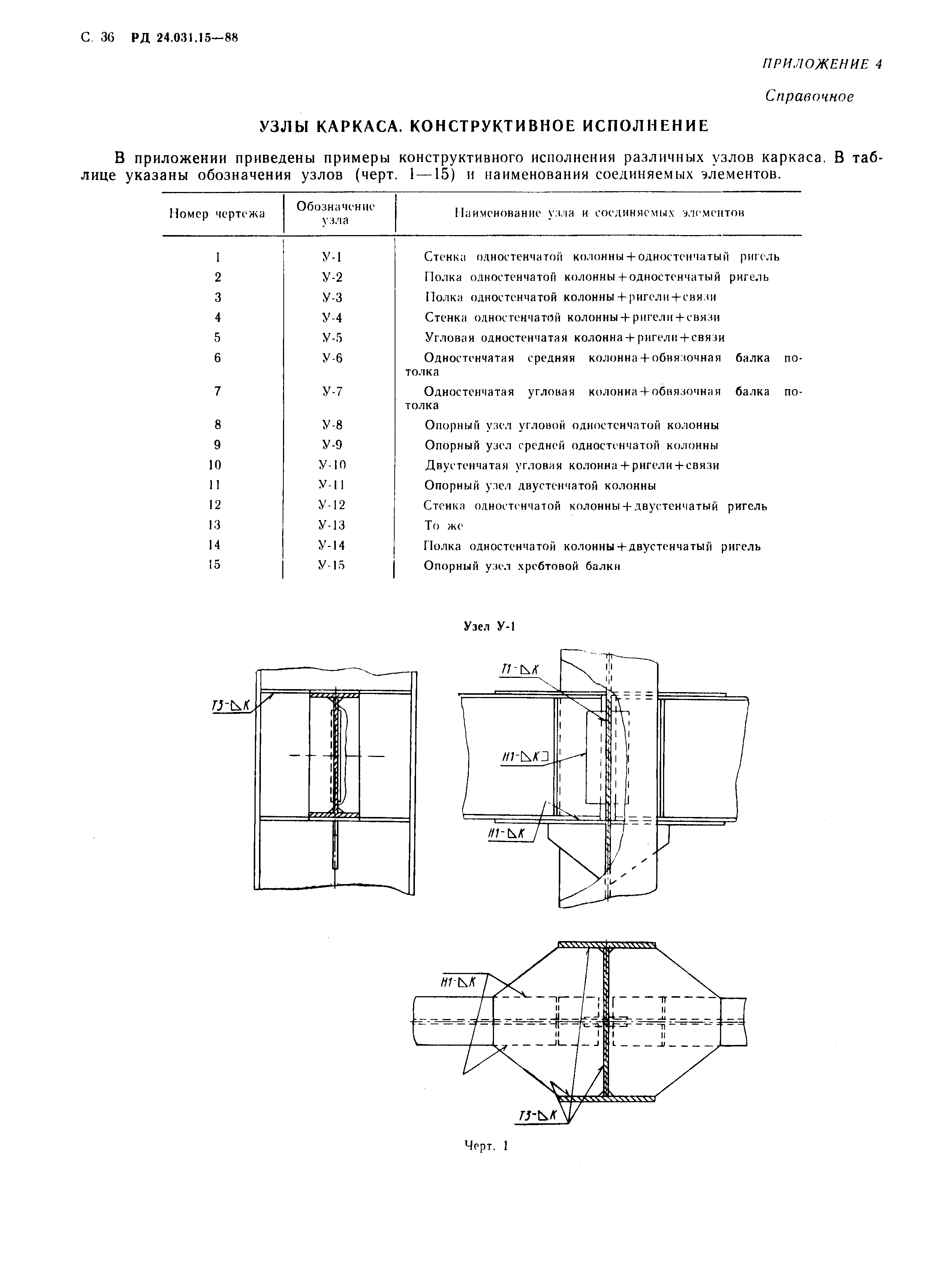 РД 24.031.15-88