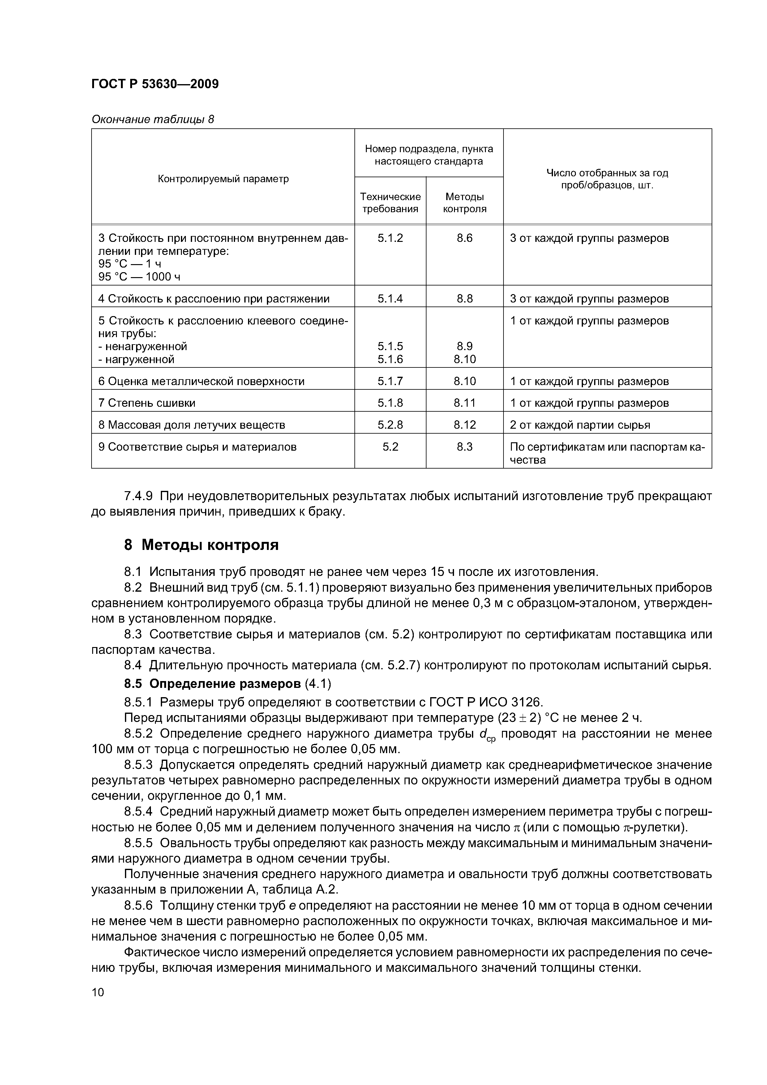 ГОСТ Р 53630-2009