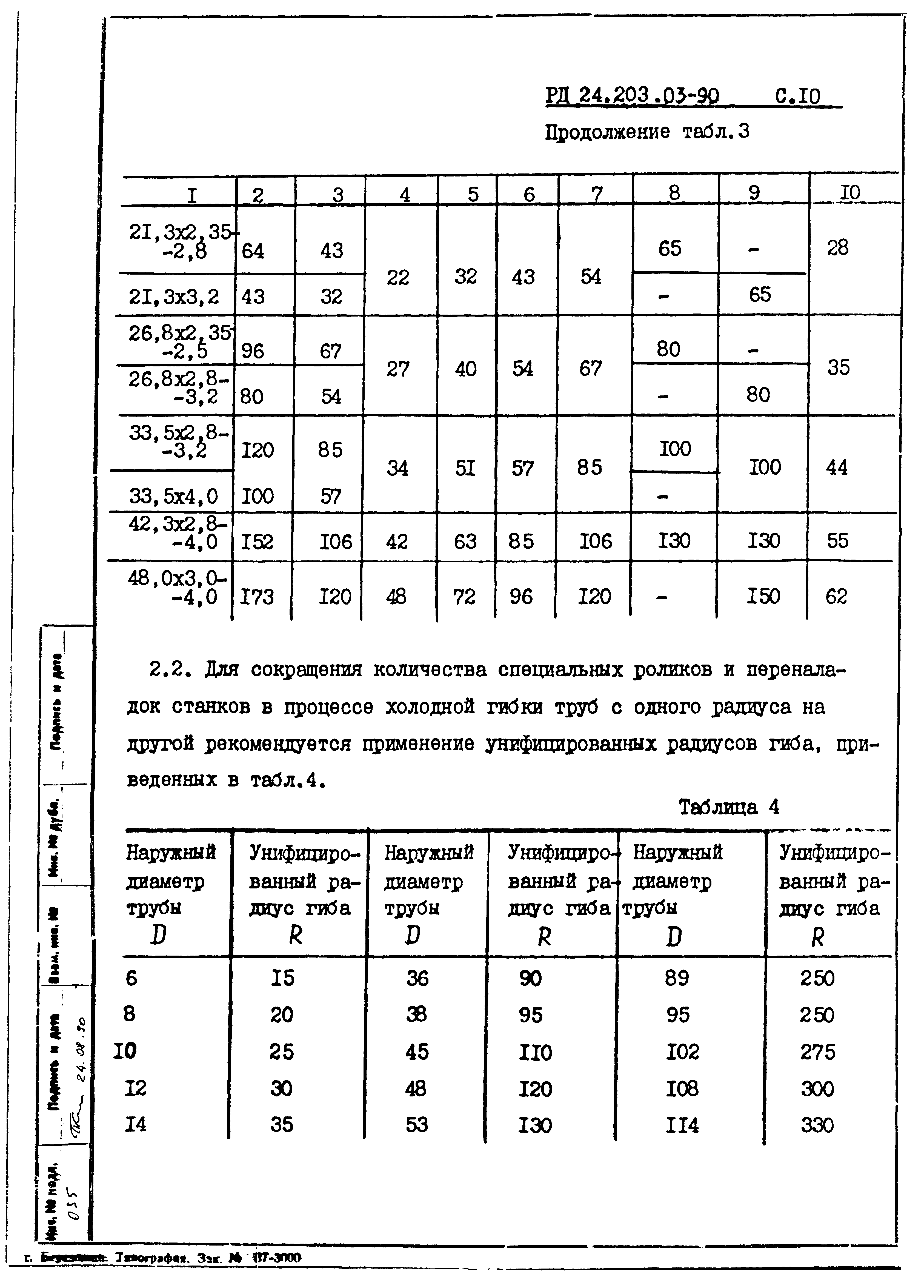 РД 24.203.03-90