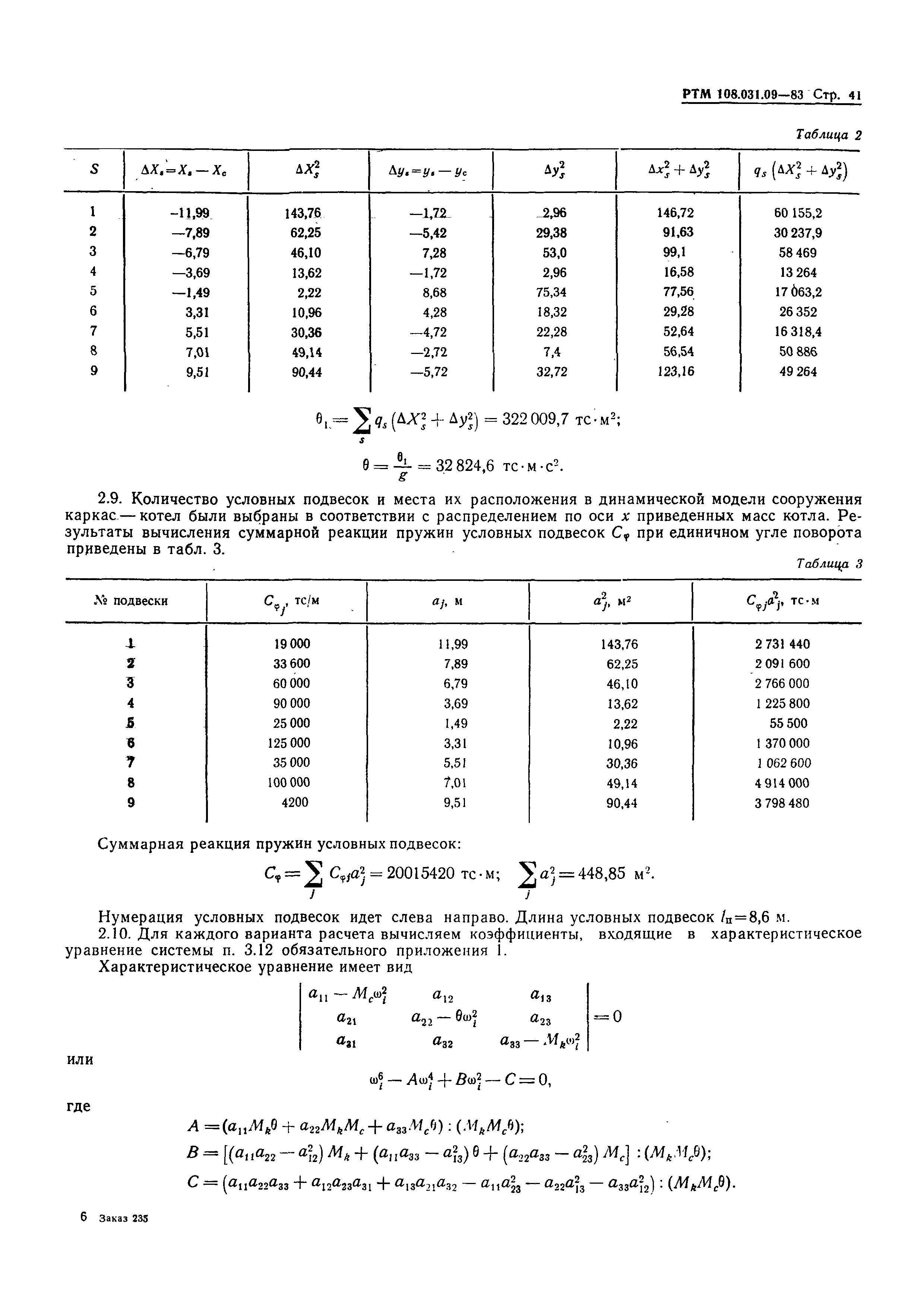 РТМ 108.031.09-83