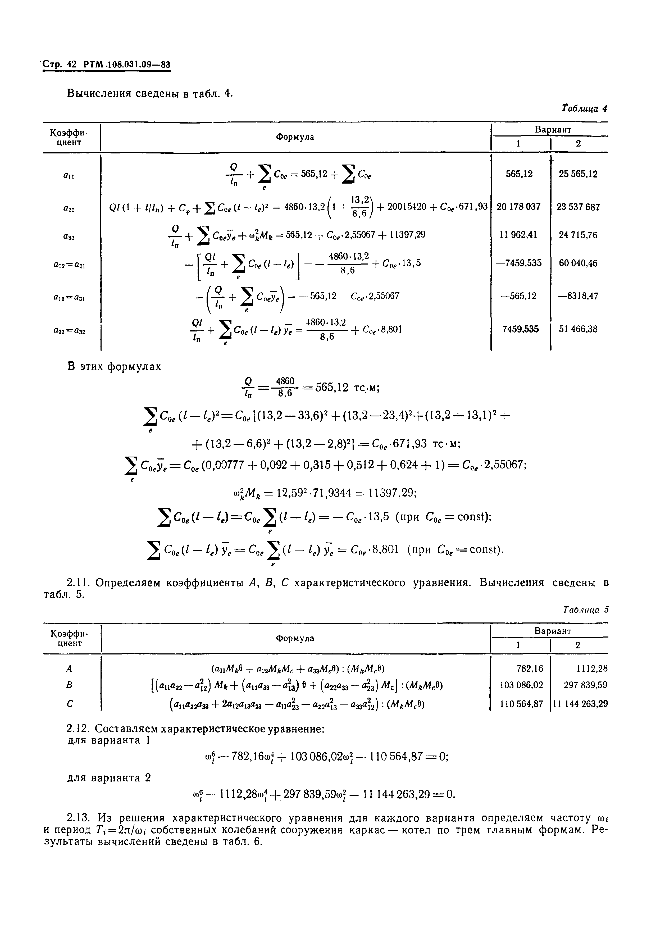 РТМ 108.031.09-83