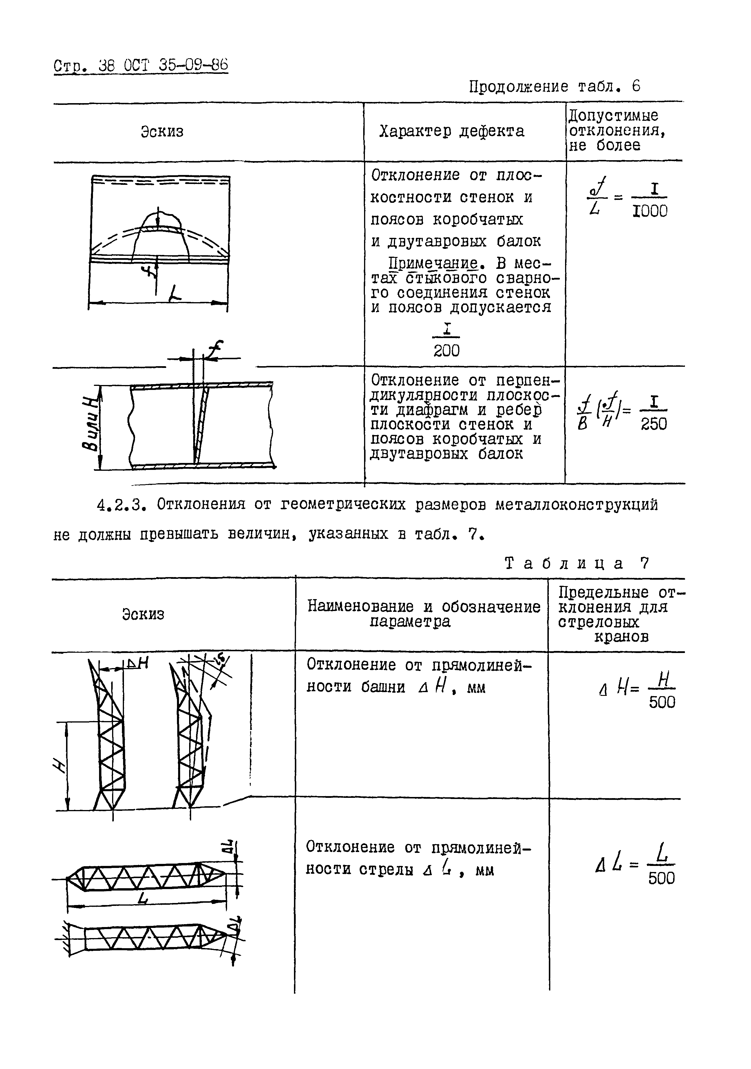 ОСТ 35-09-86