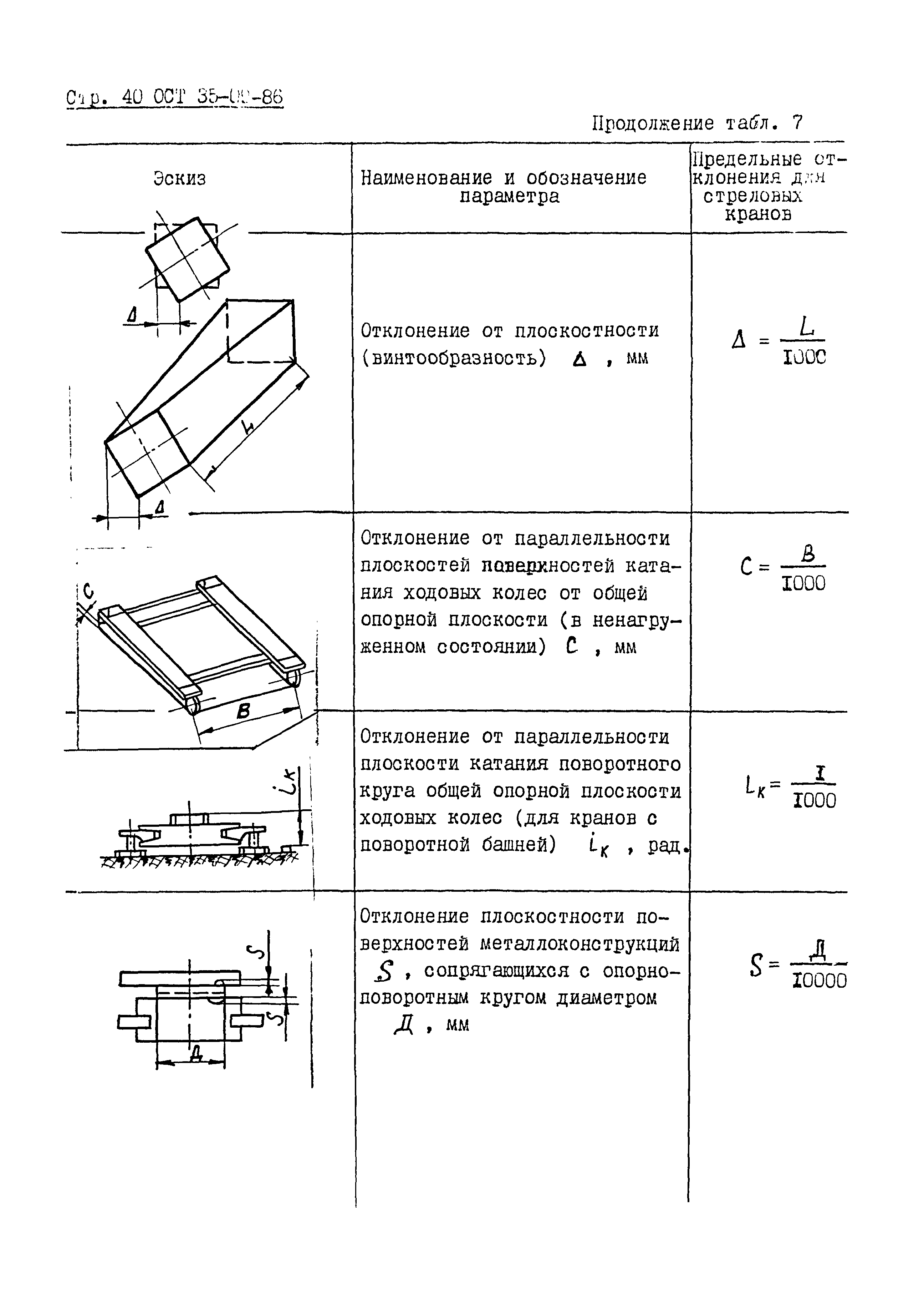 ОСТ 35-09-86