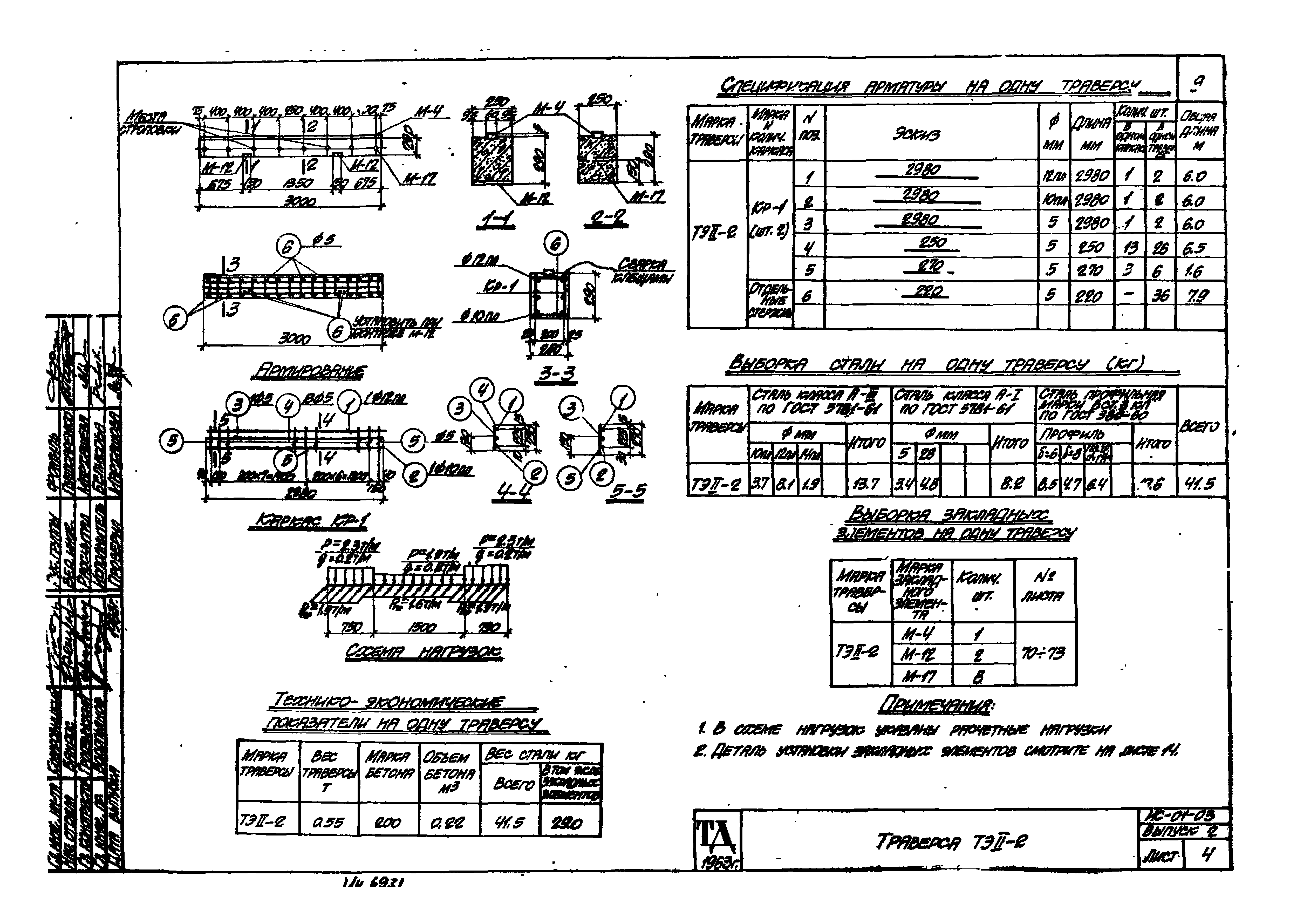 Серия ИС-01-03