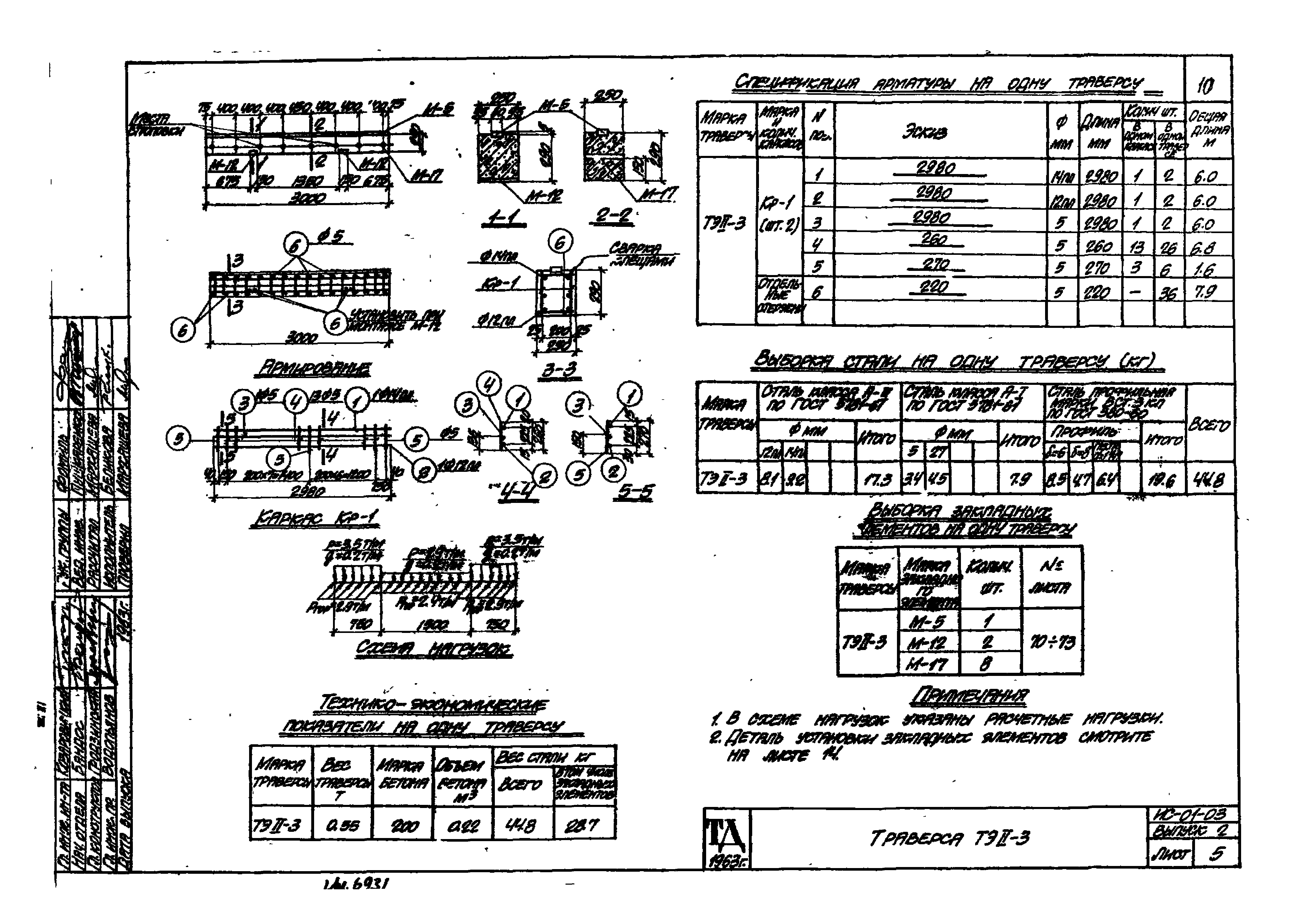 Серия ИС-01-03