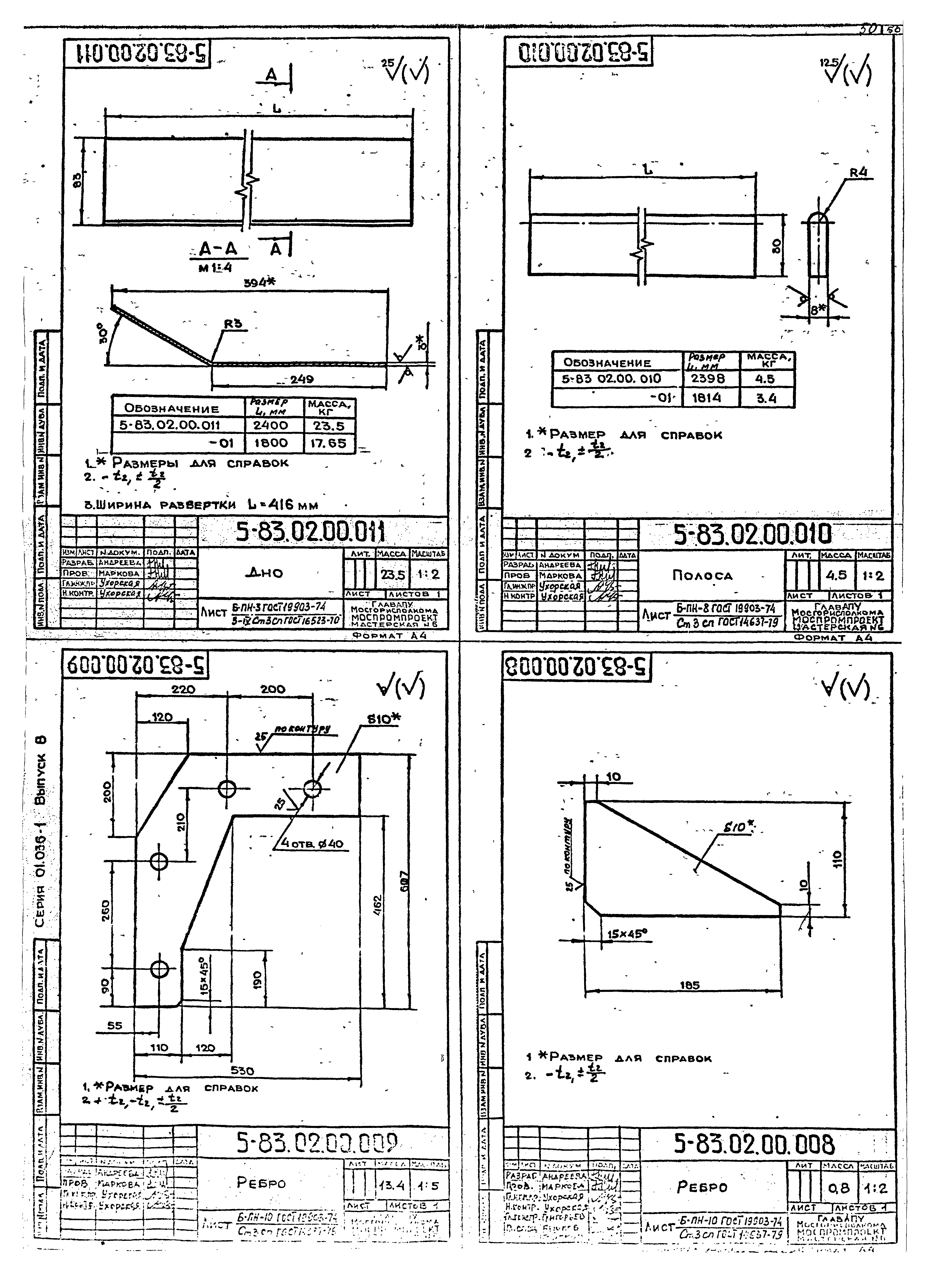 Серия 01.036-1