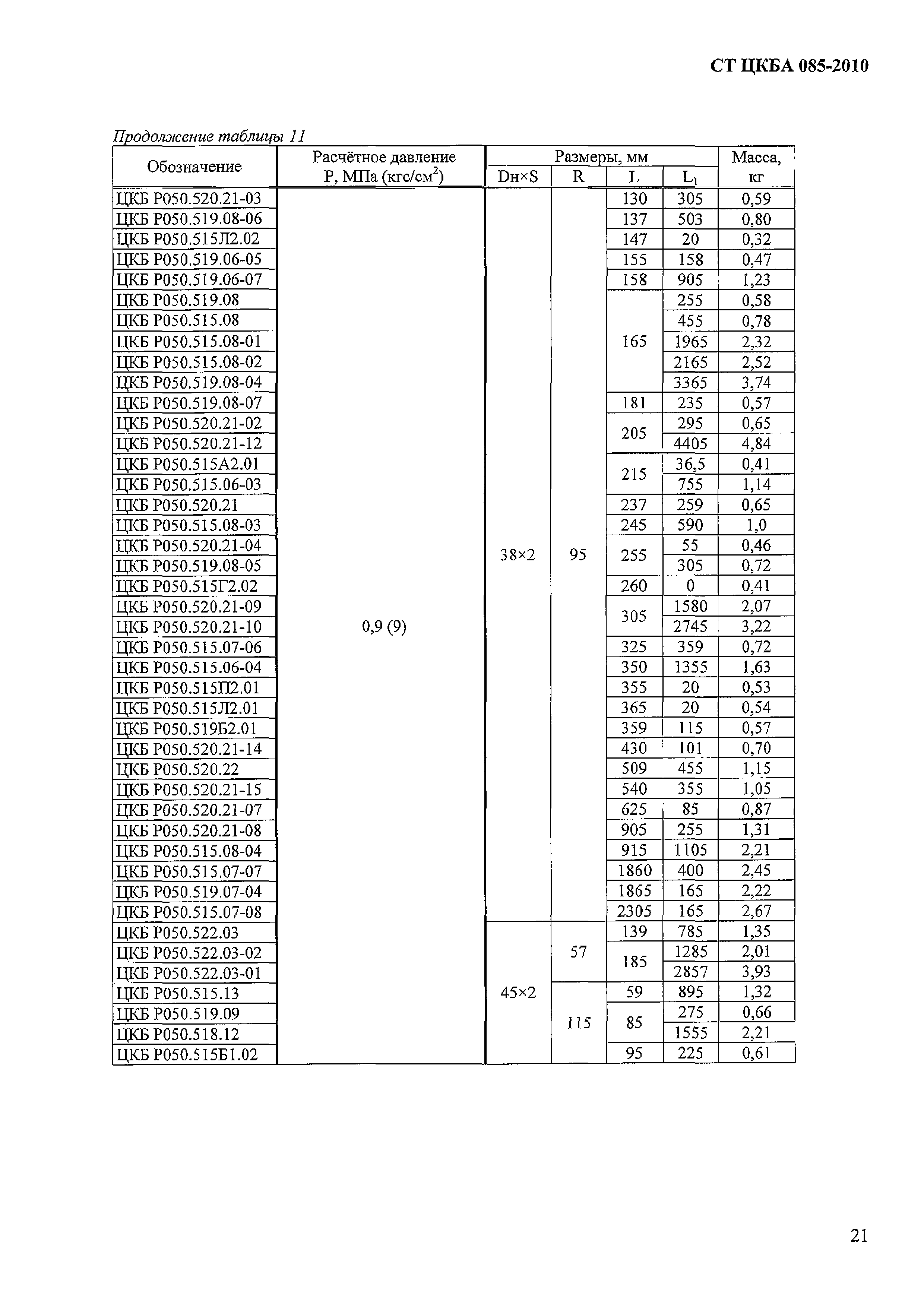 СТ ЦКБА 085-2010