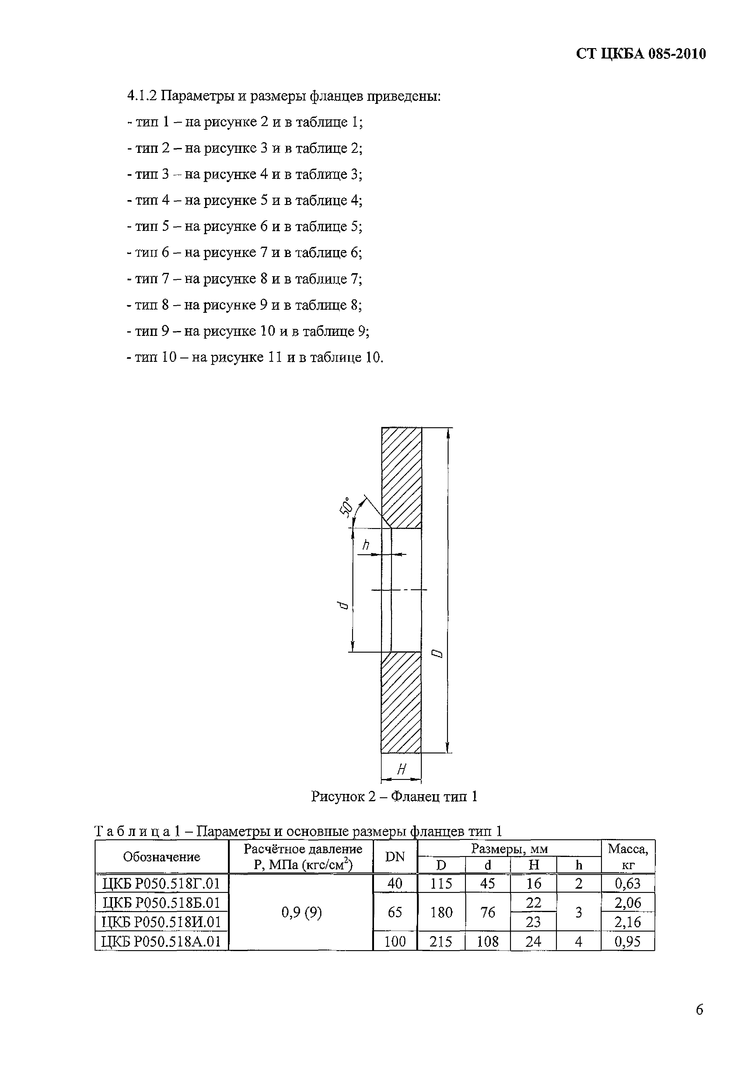 СТ ЦКБА 085-2010