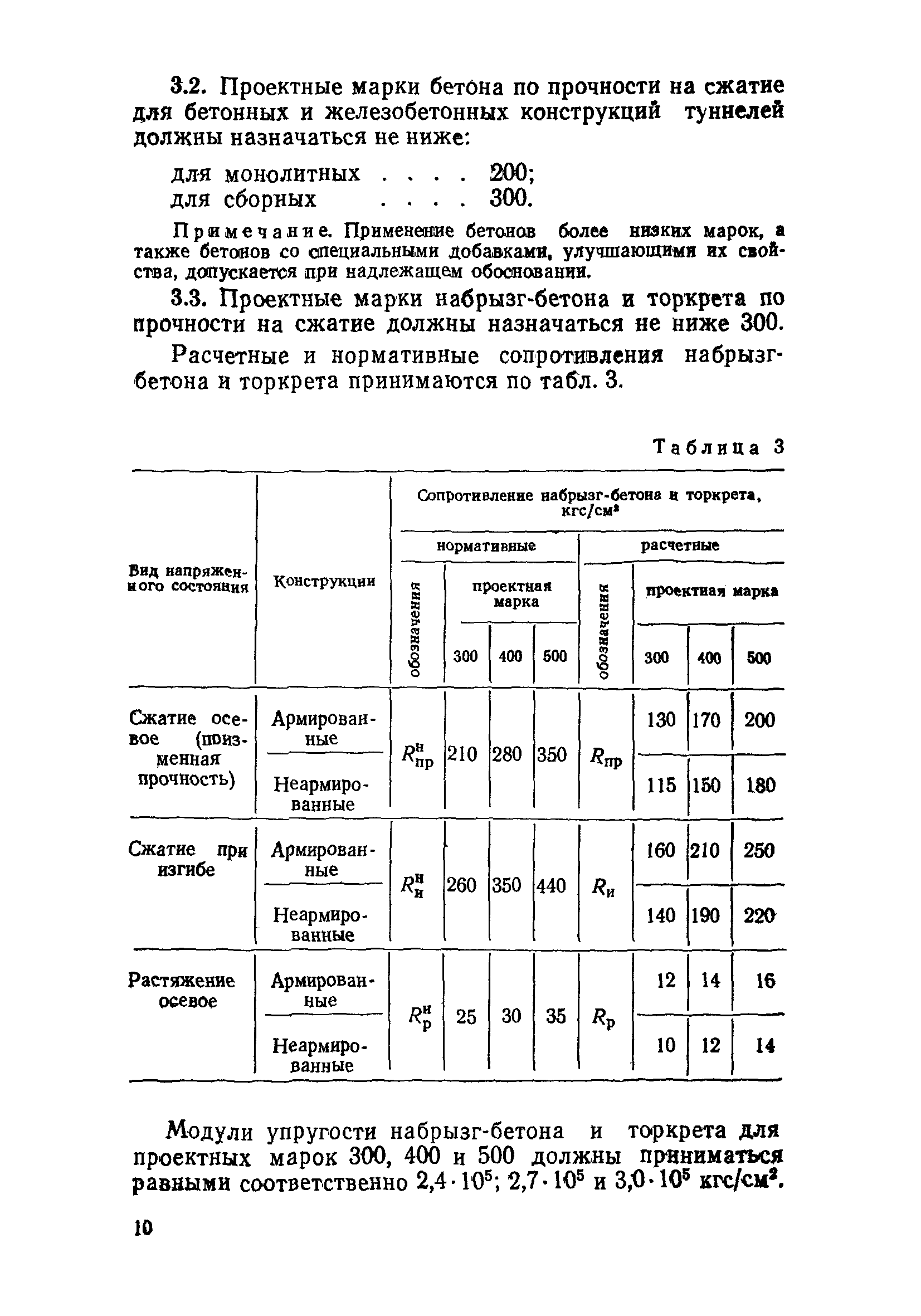 СН 238-73