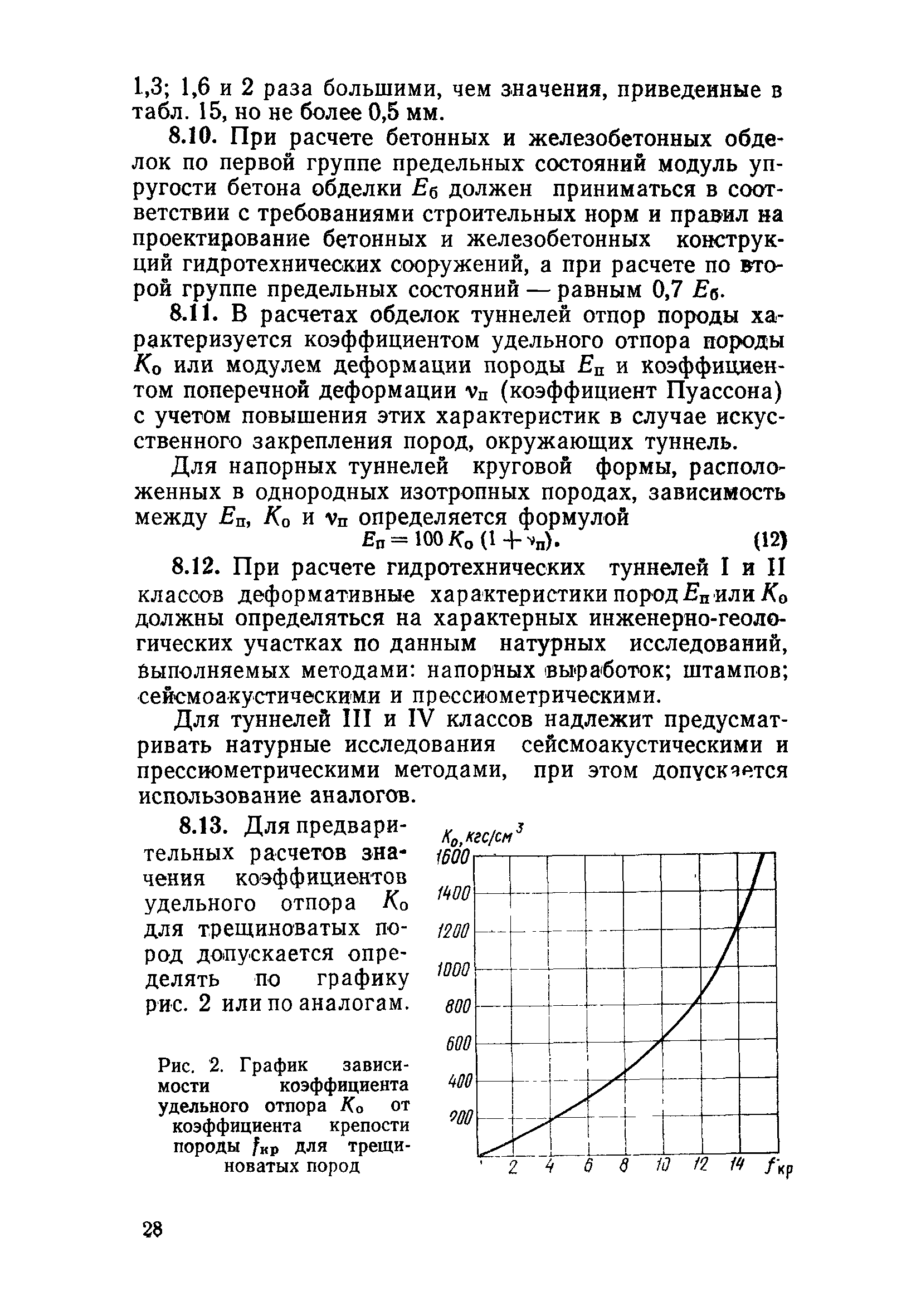 СН 238-73