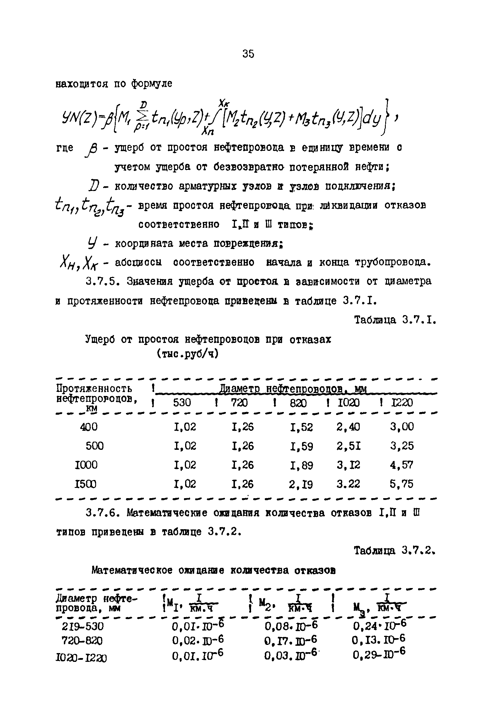 РД 39-0147103-349-86