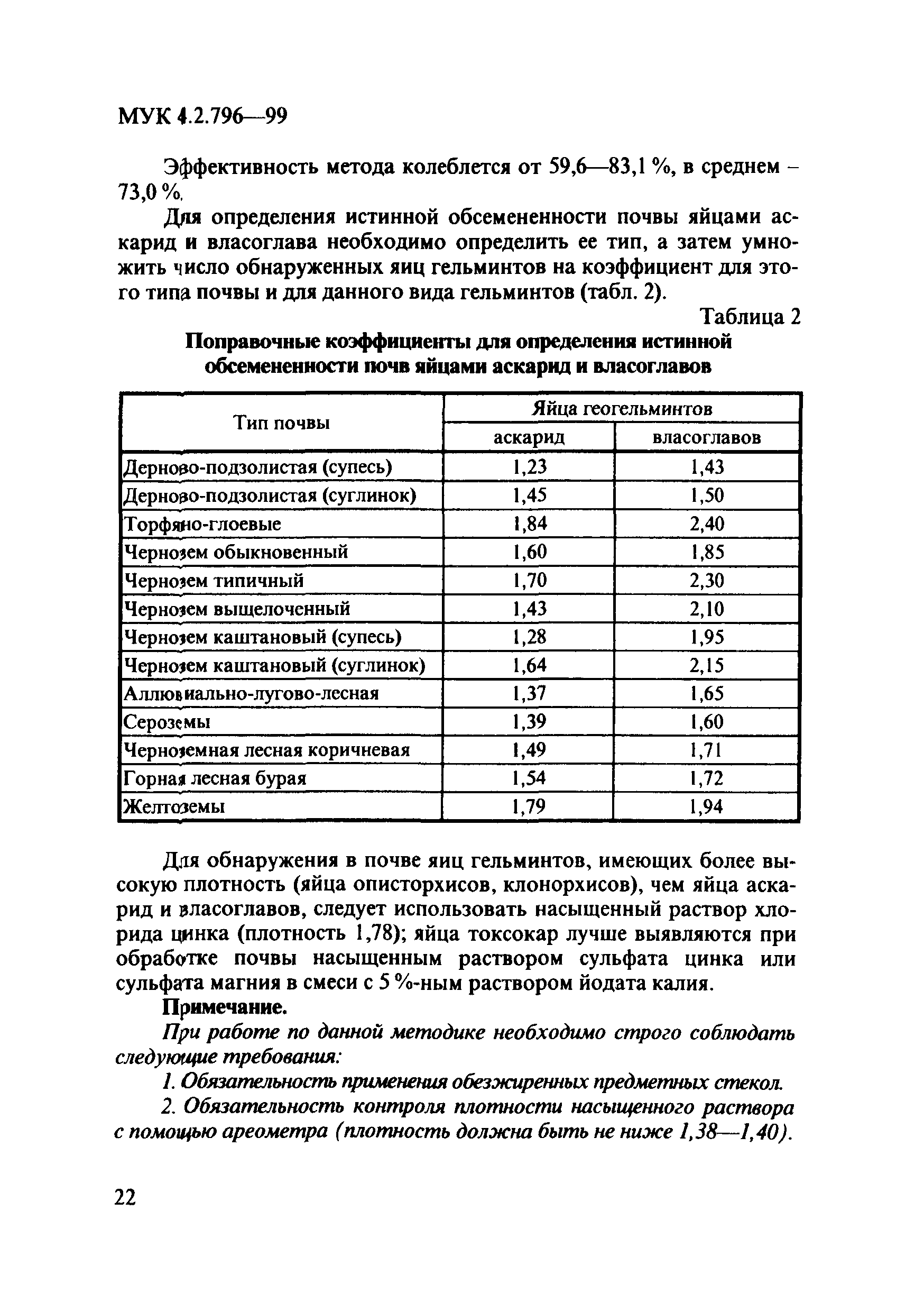 МУК 4.2.796-99