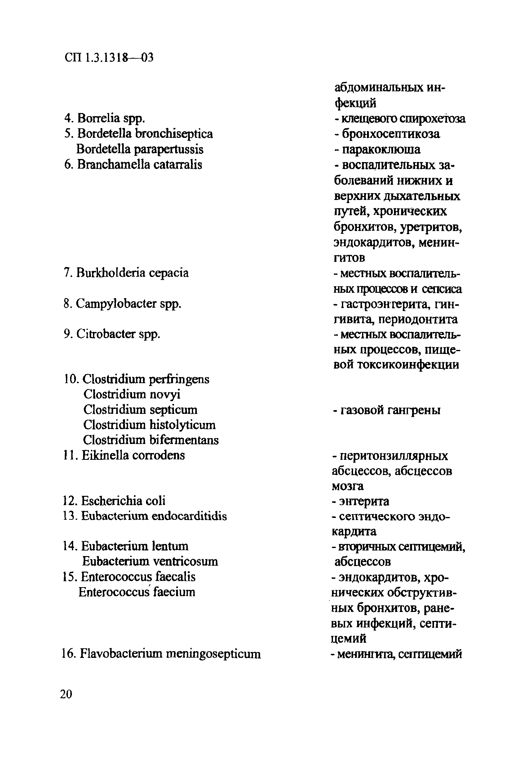 СП 1.3.1318-03