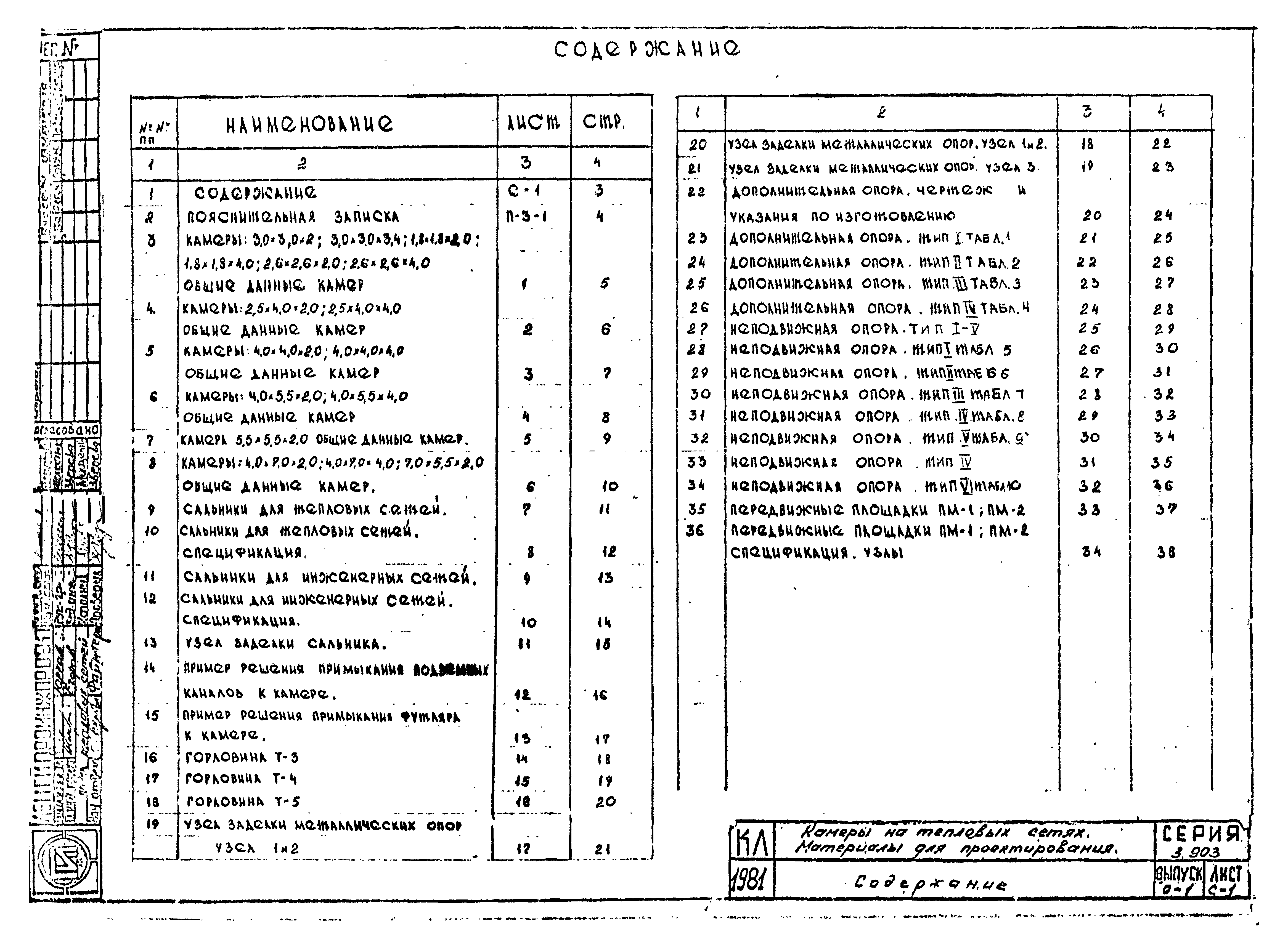 Серия 3.903 КЛ-13