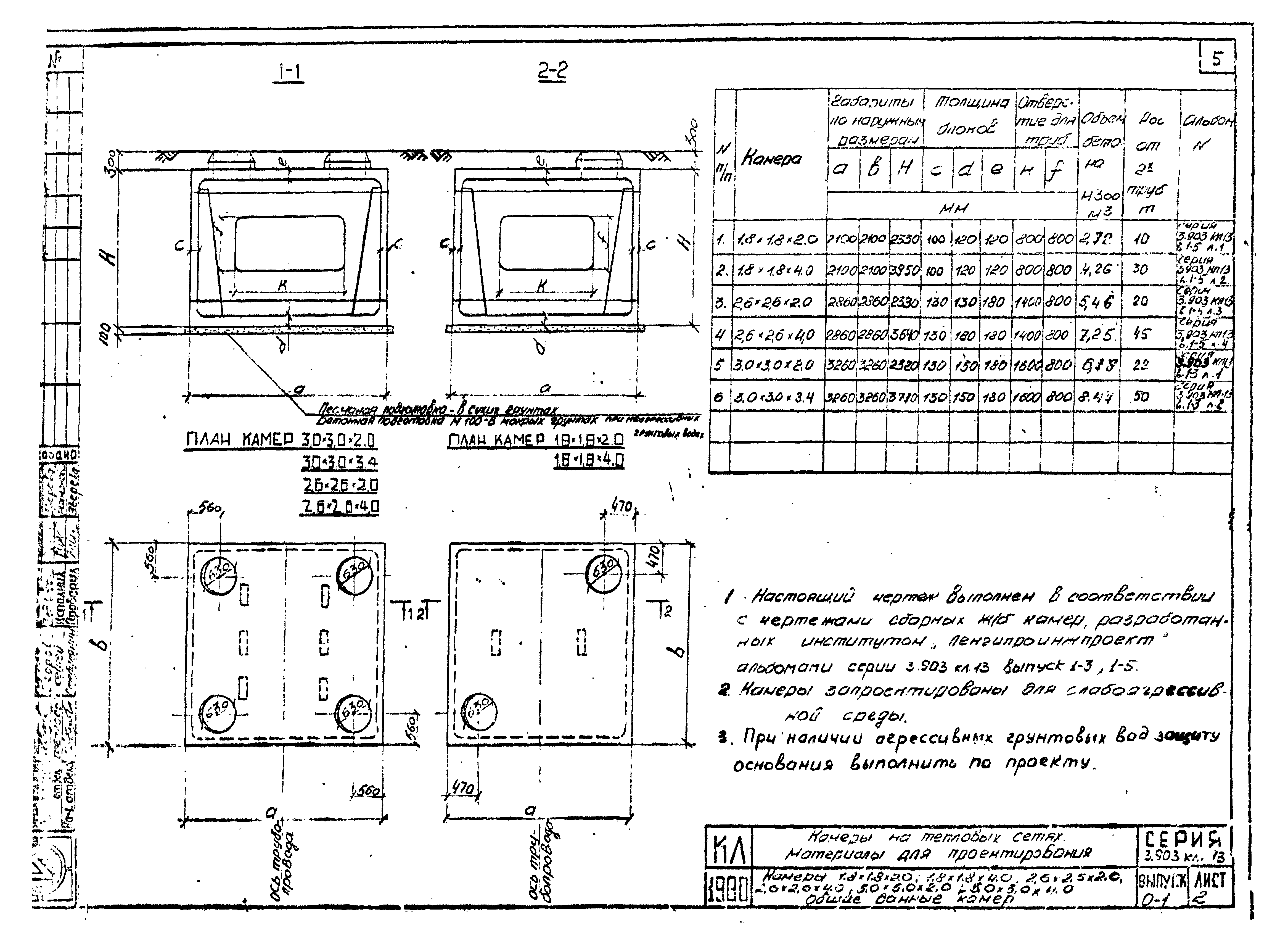 Серия 3.903 КЛ-13