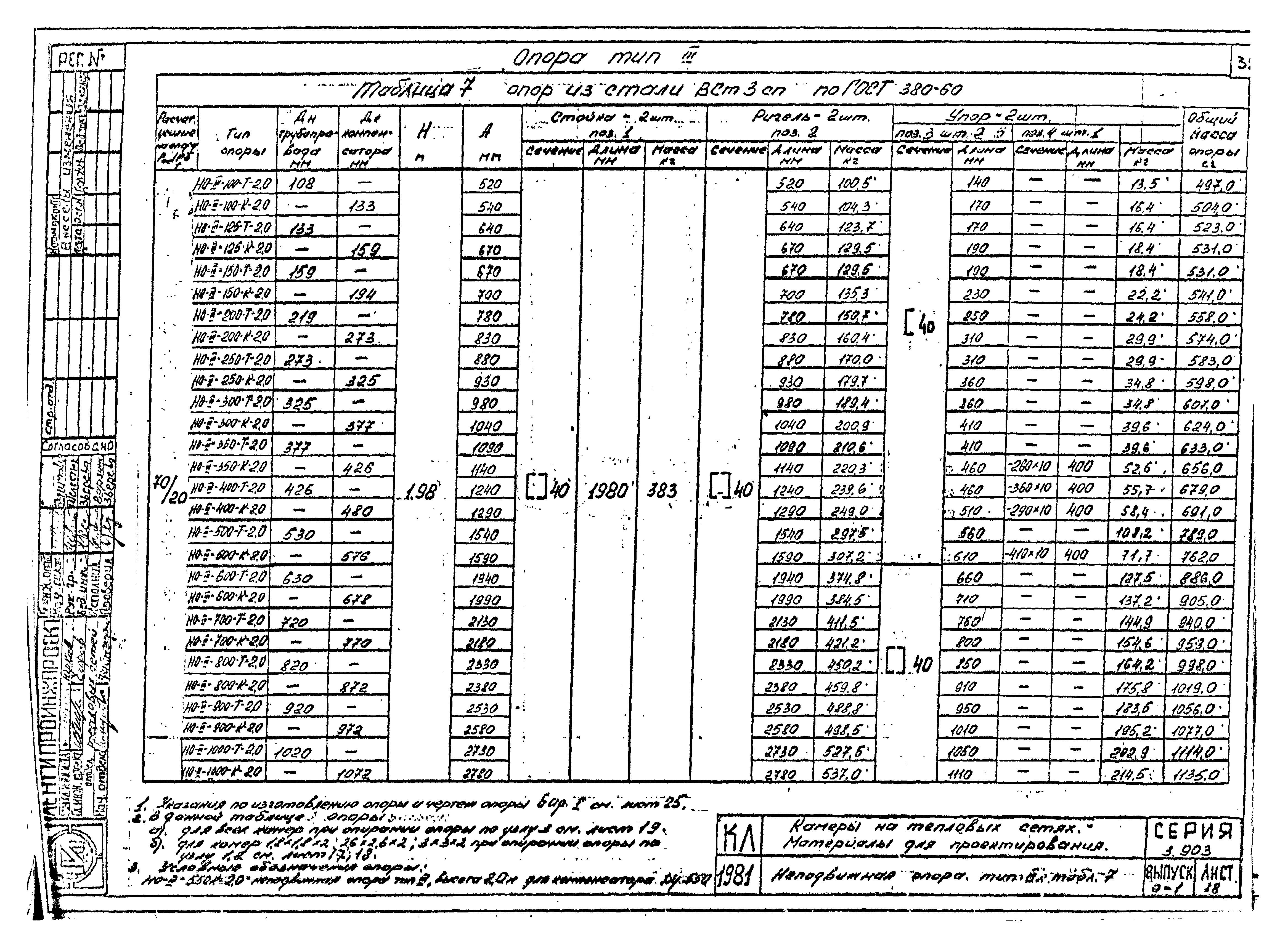 Серия 3.903 КЛ-13