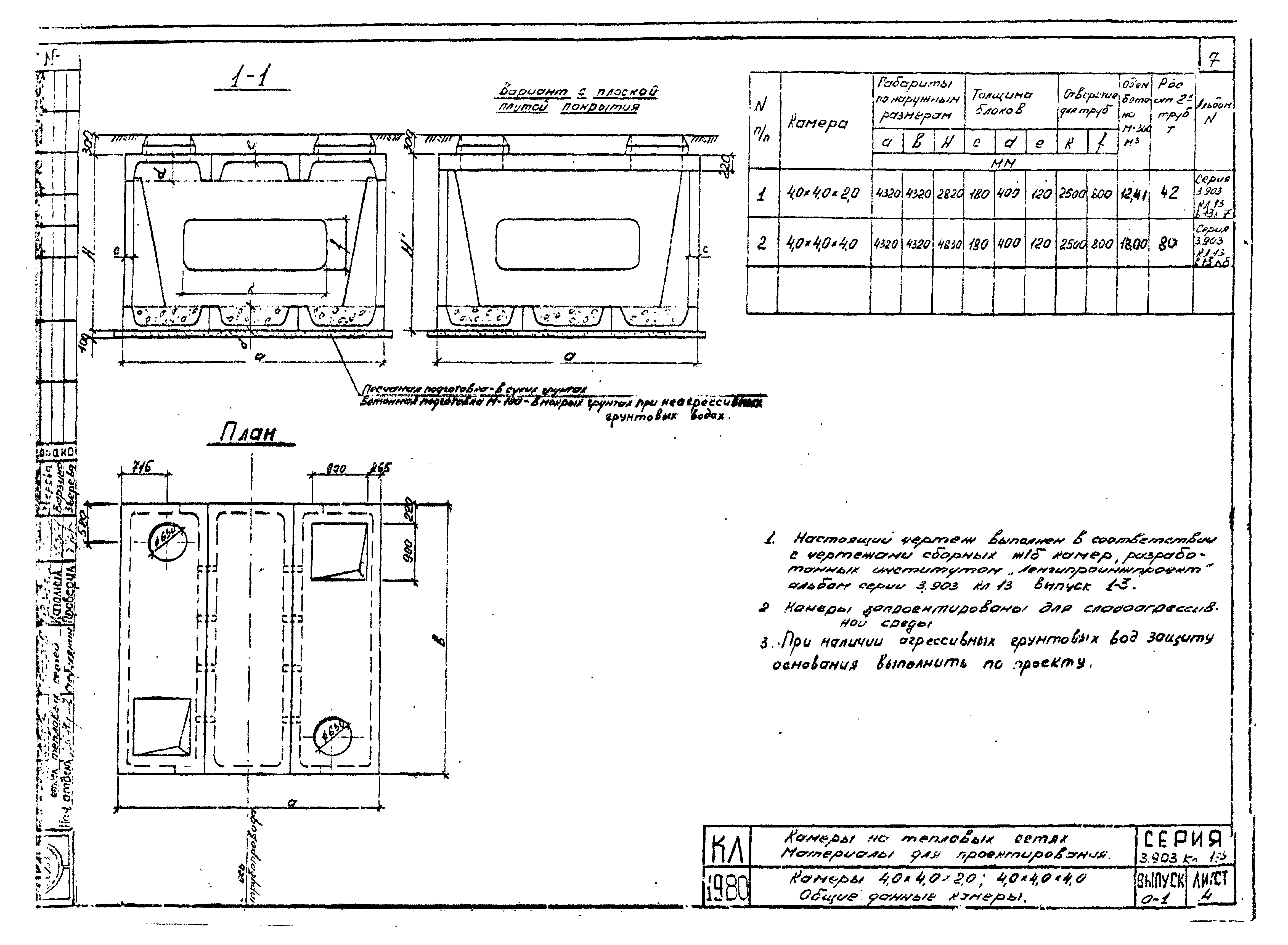 Серия 3.903 КЛ-13