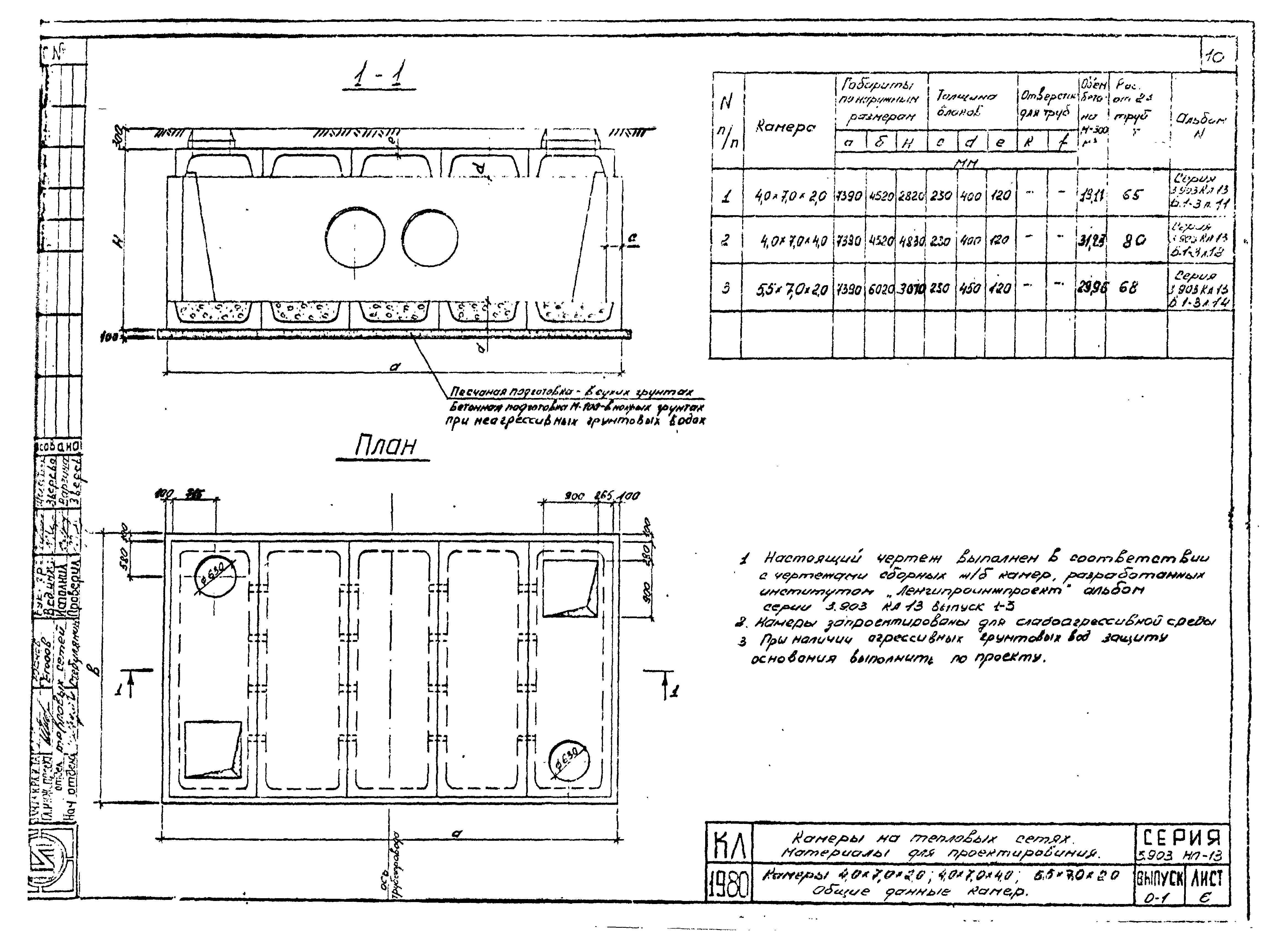 Серия 3.903 КЛ-13