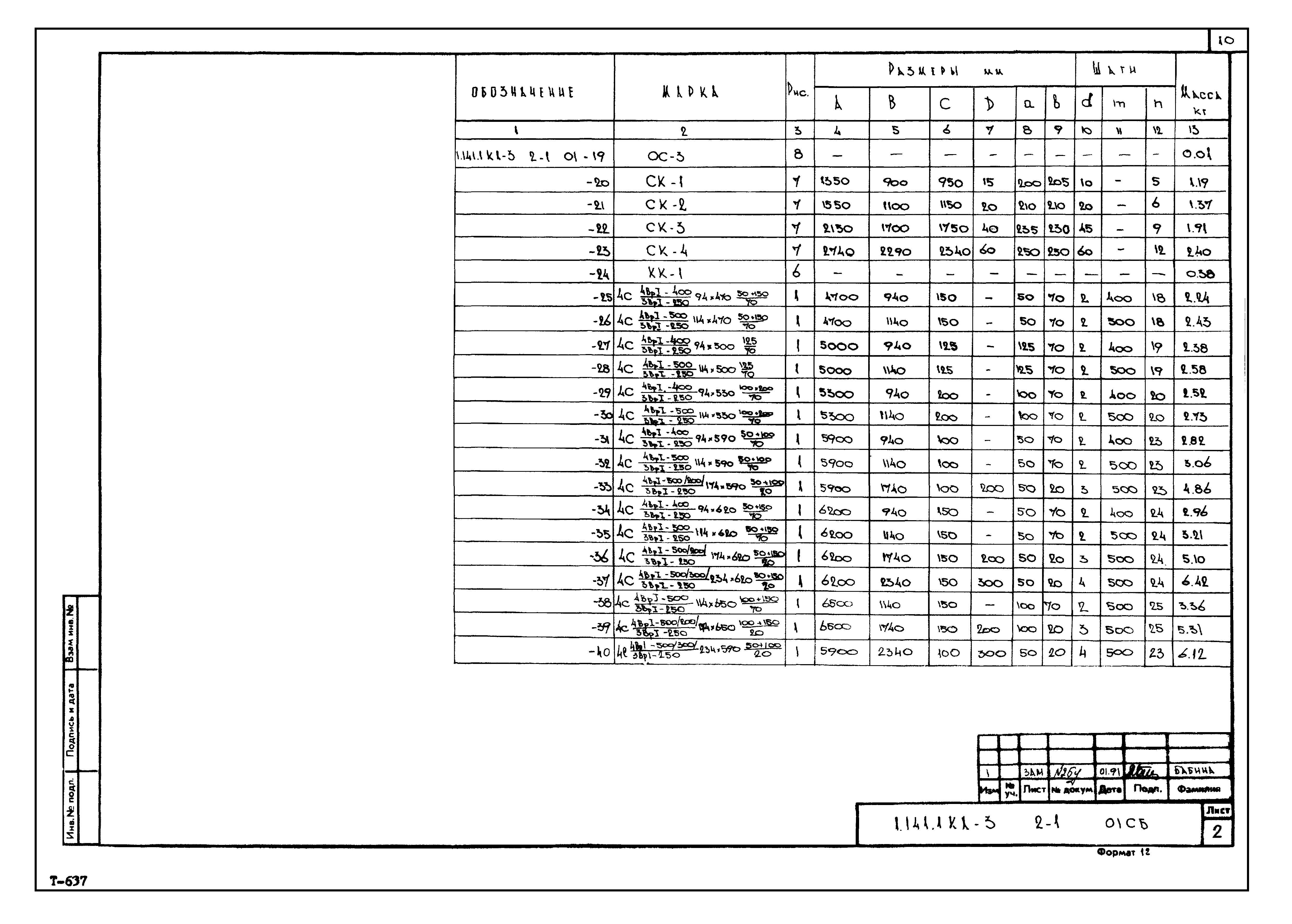 Серия 1.141.1 КЛ-3