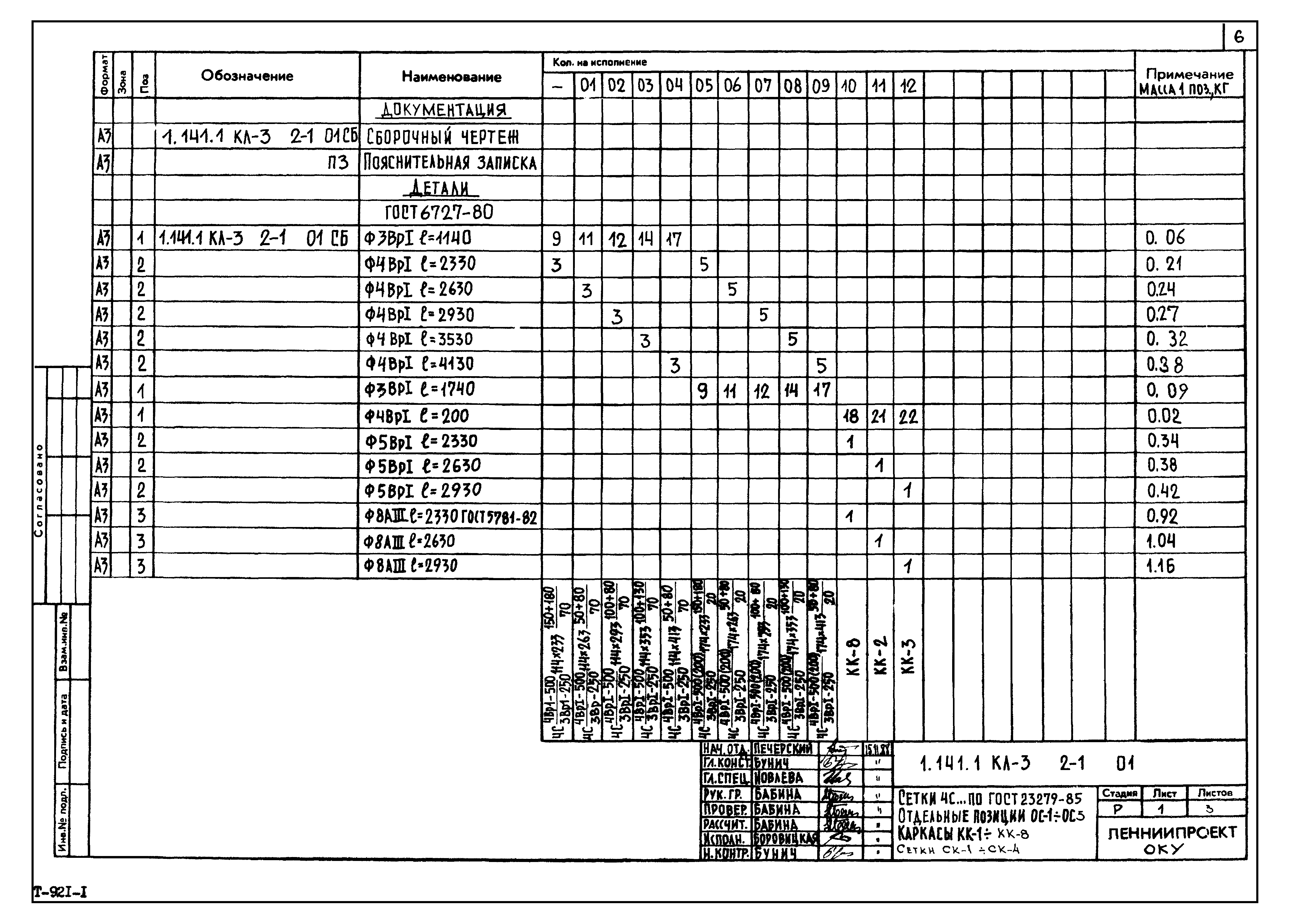 Серия 1.141.1 КЛ-3