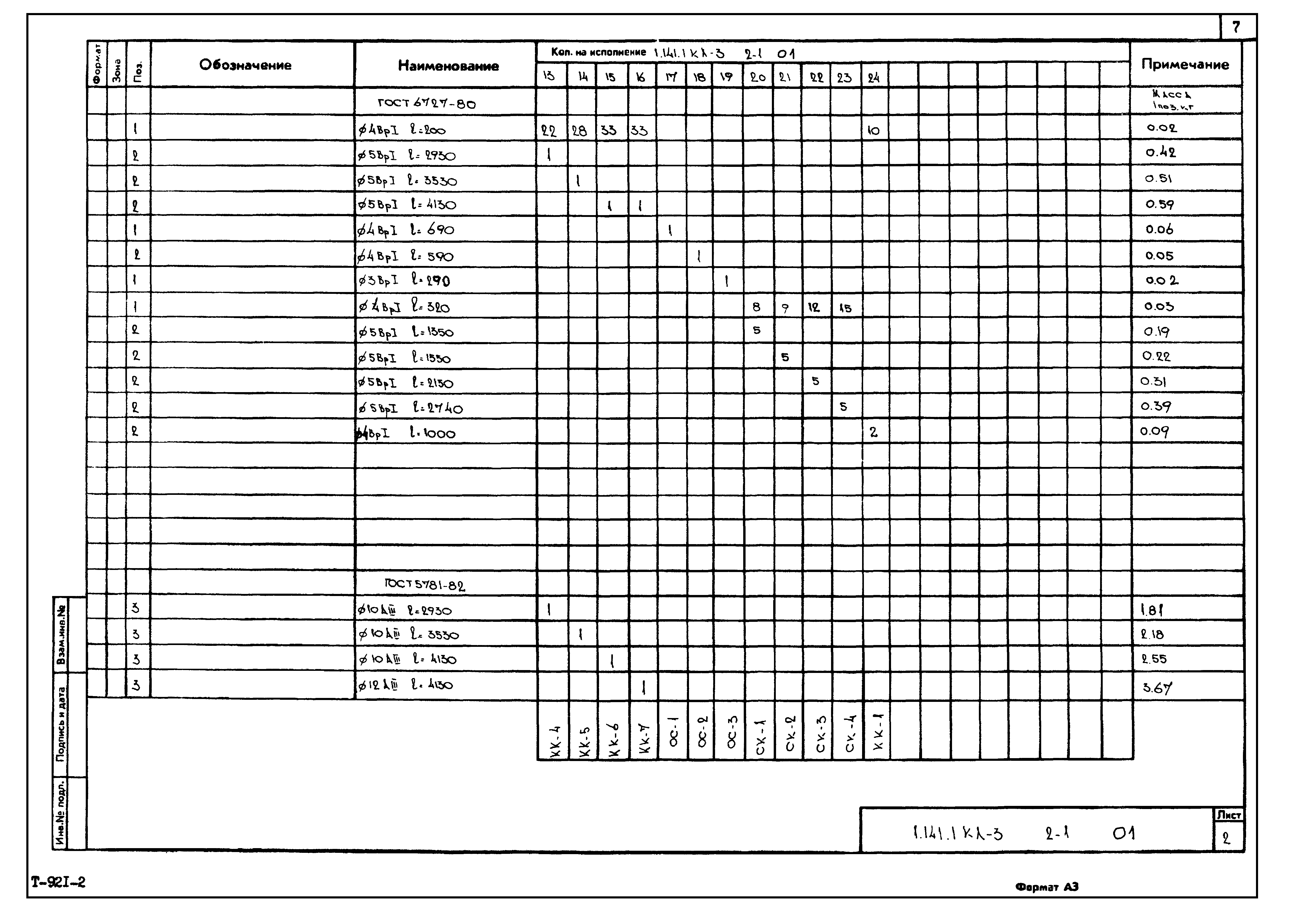 Серия 1.141.1 КЛ-3