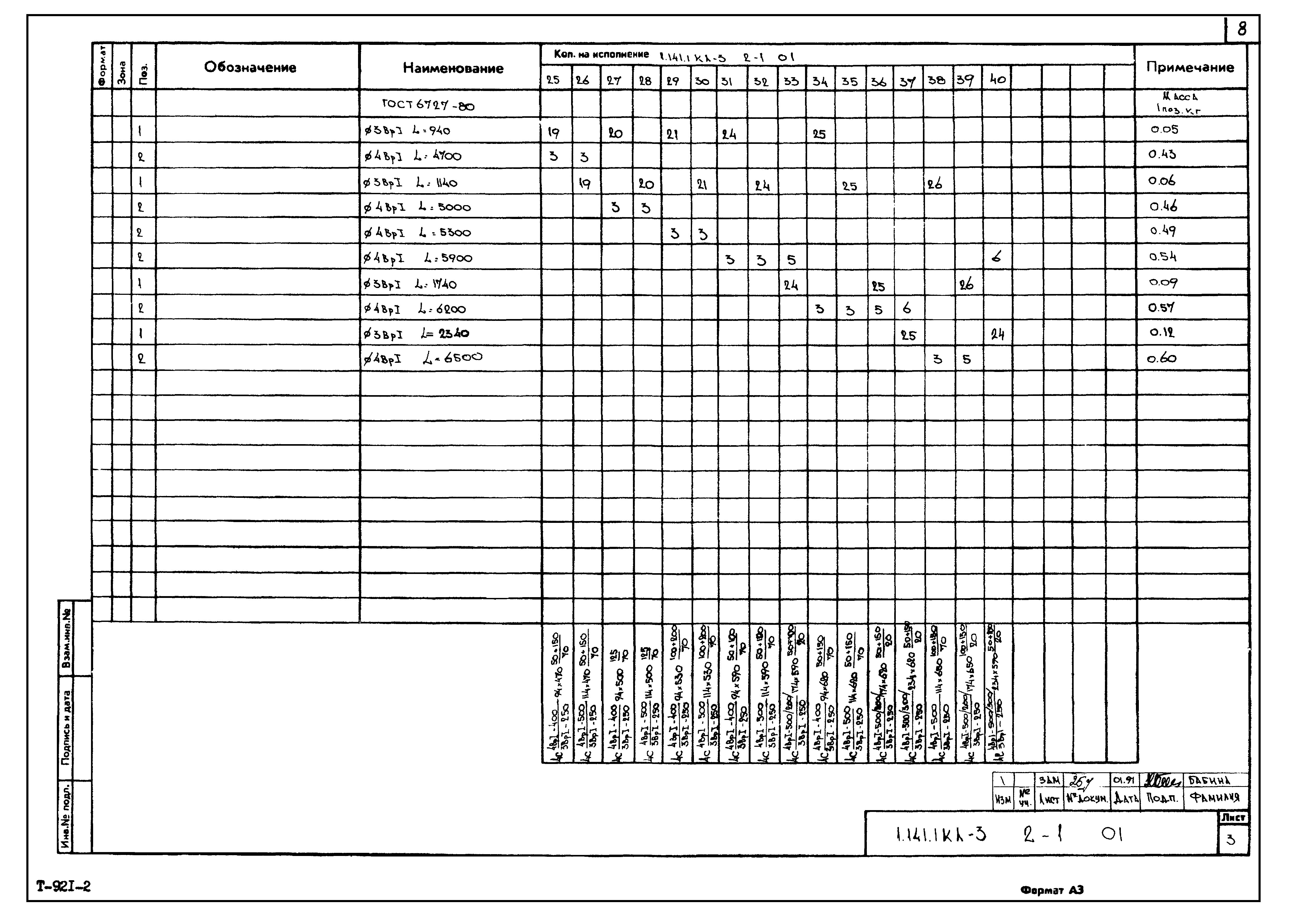 Серия 1.141.1 КЛ-3