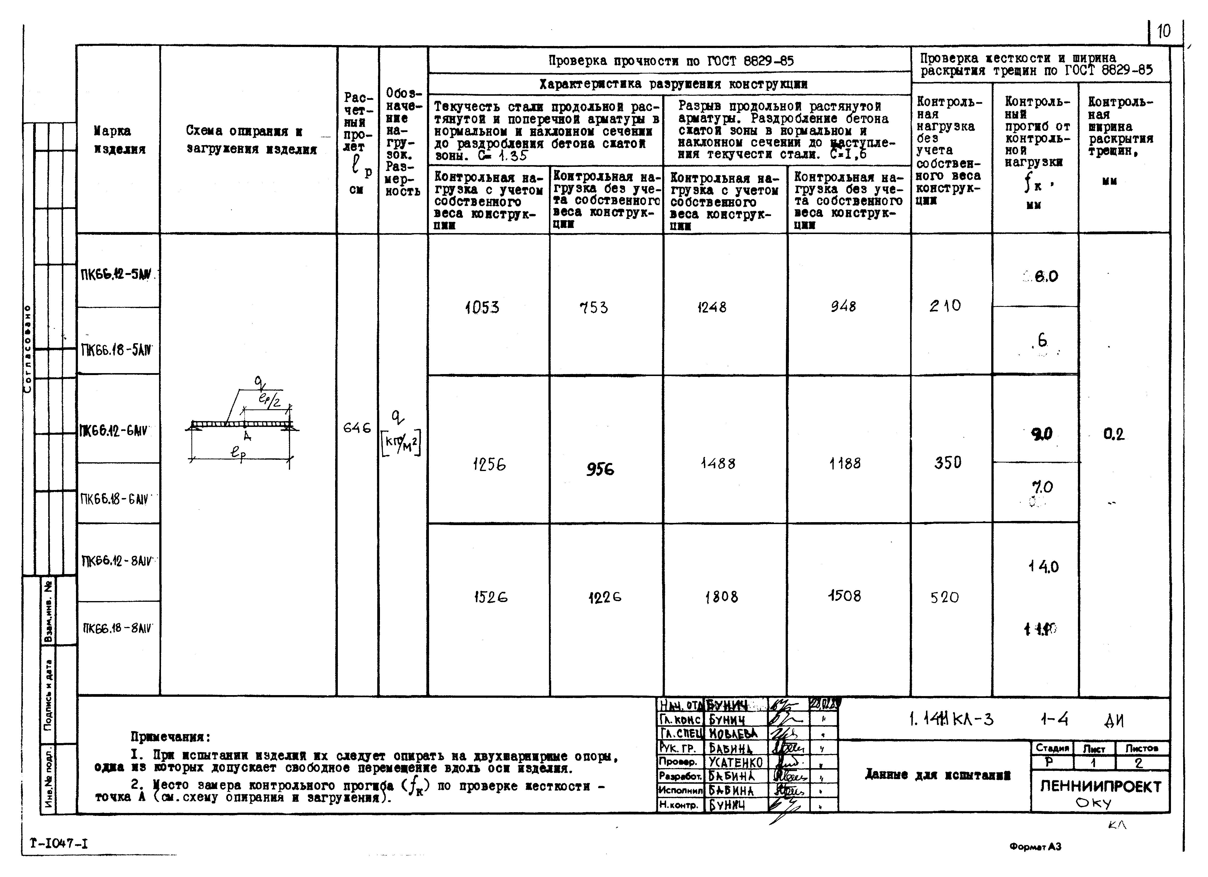 Серия 1.141.1 КЛ-3