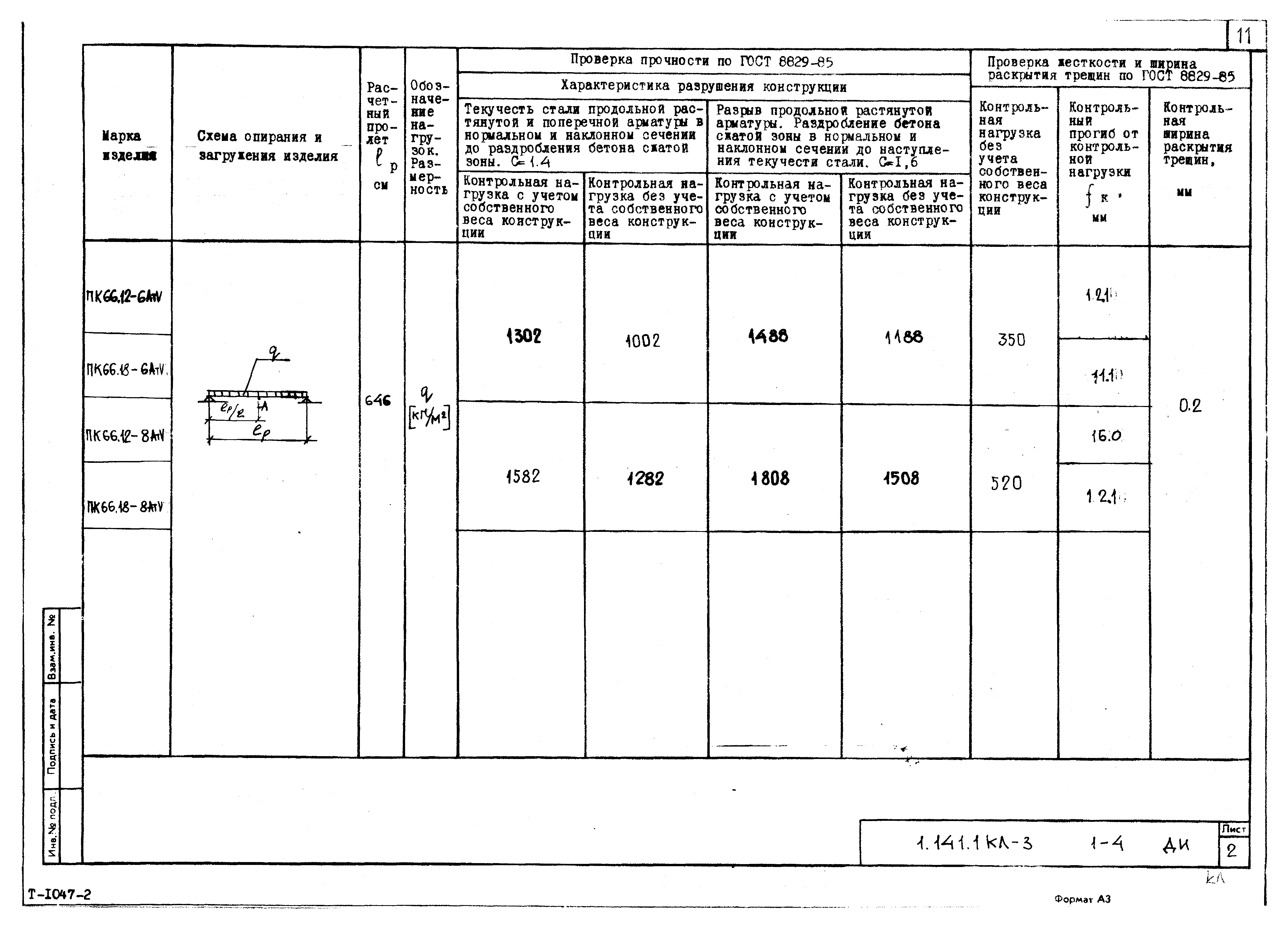 Серия 1.141.1 КЛ-3