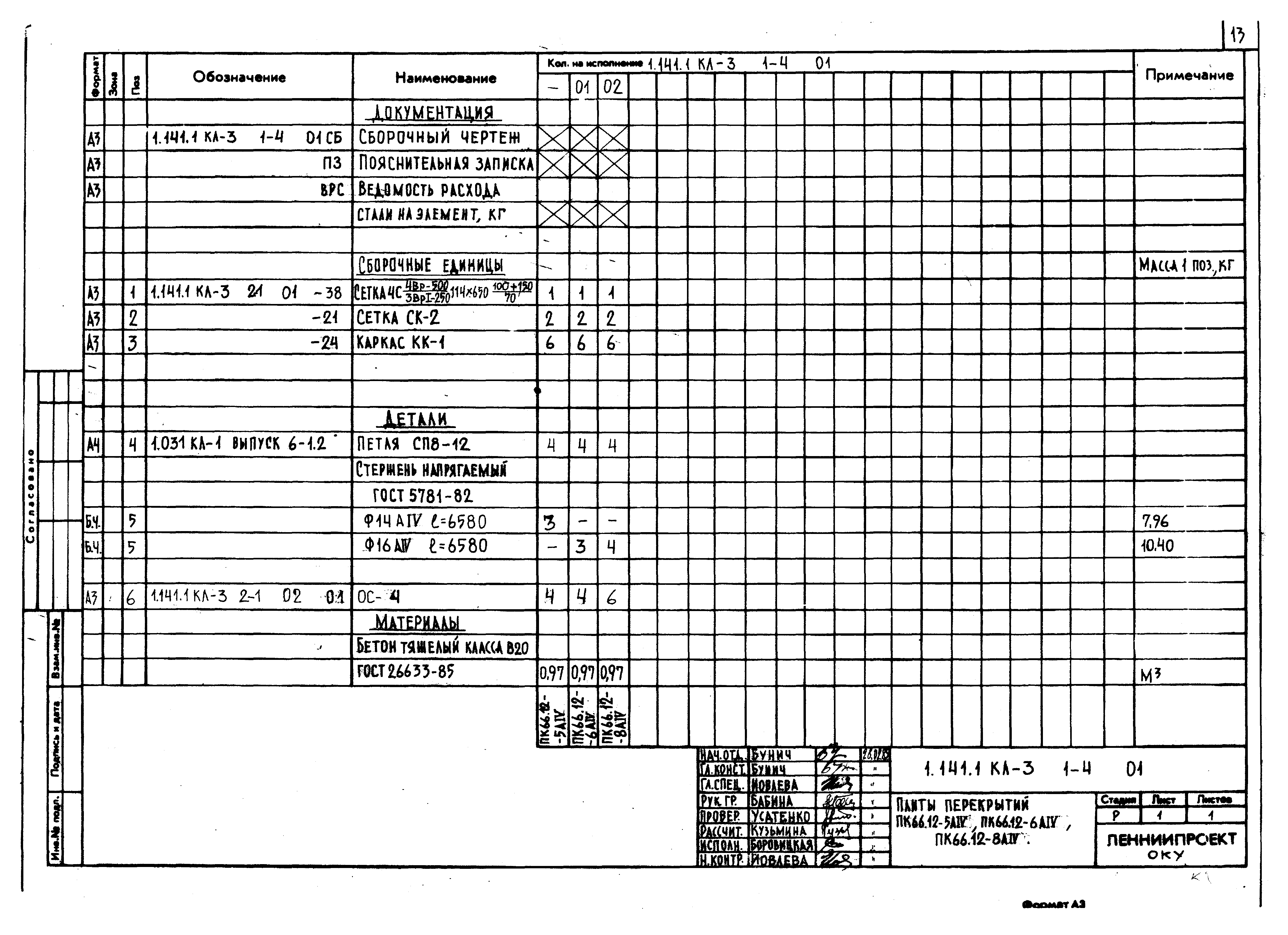 Серия 1.141.1 КЛ-3