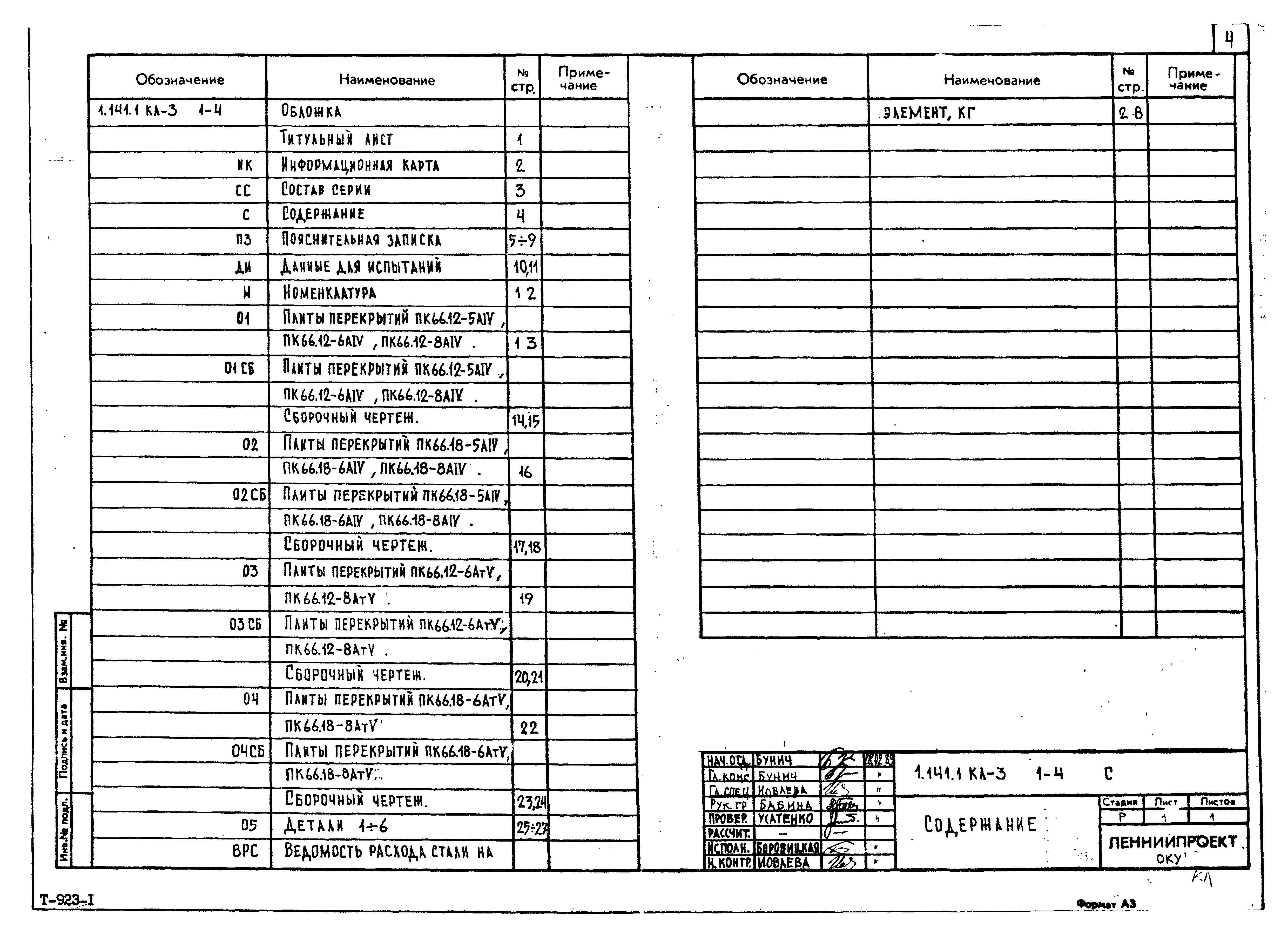 Серия 1.141.1 КЛ-3