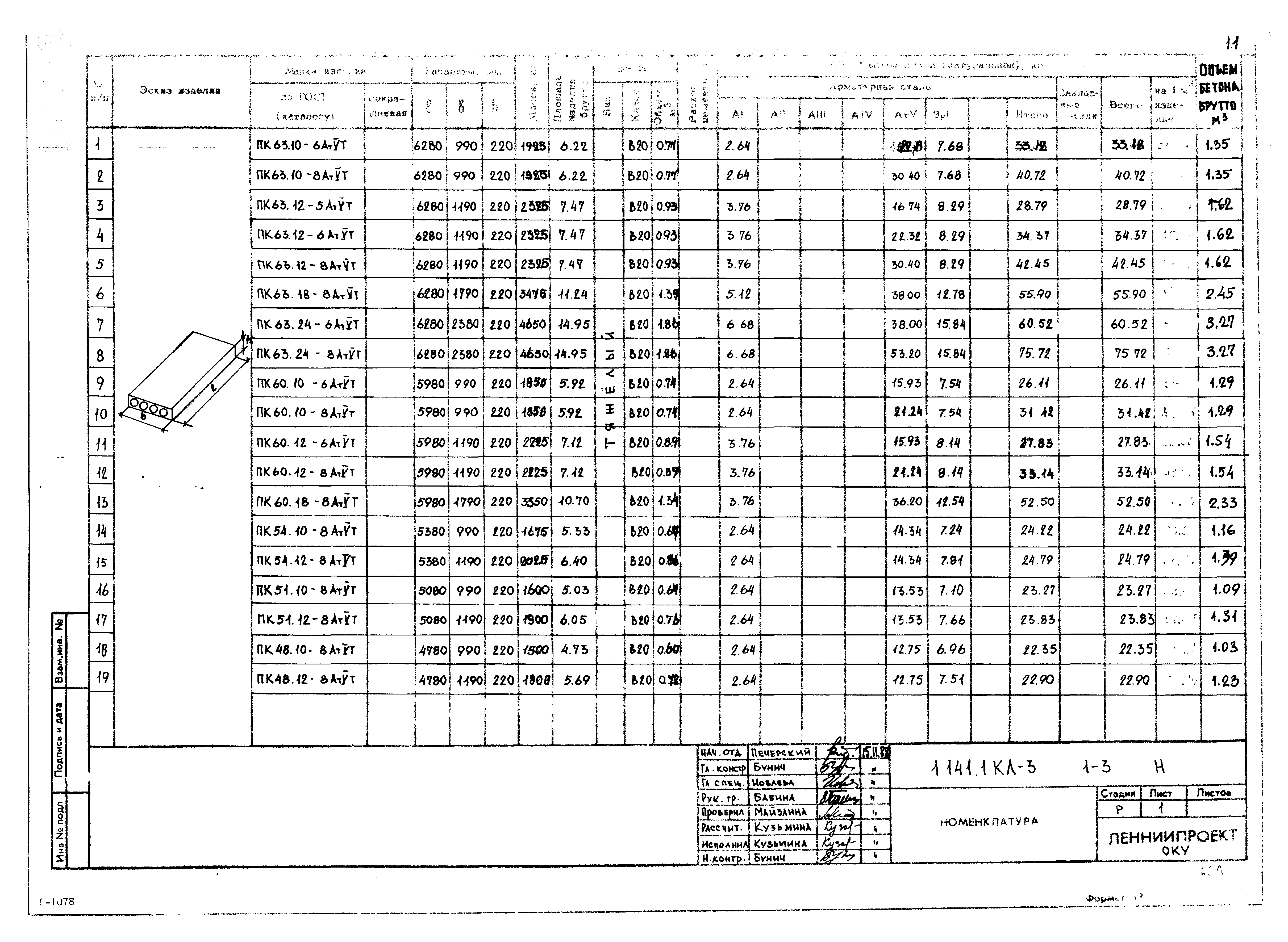 Серия 1.141.1 КЛ-3