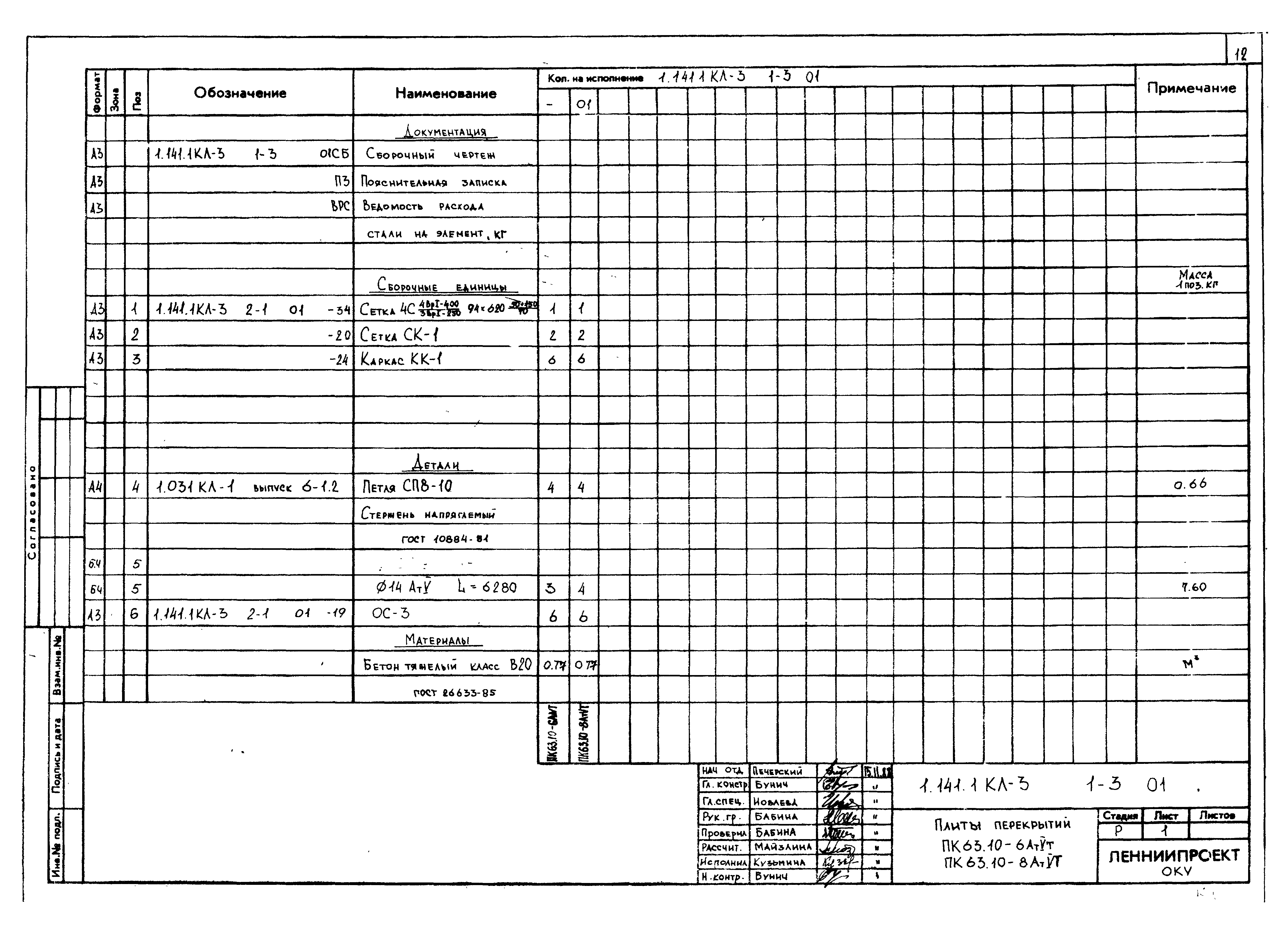 Серия 1.141.1 КЛ-3