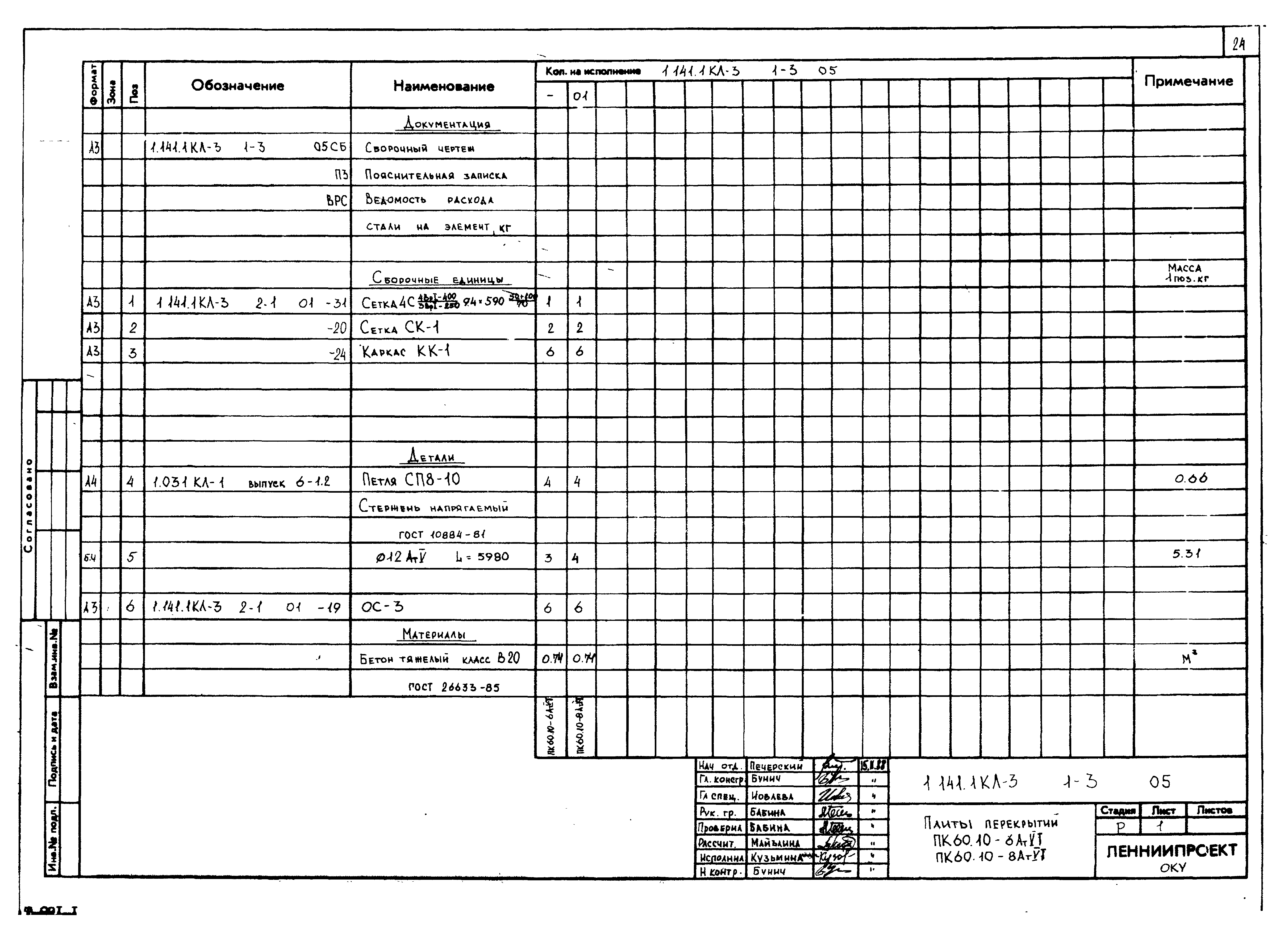 Серия 1.141.1 КЛ-3