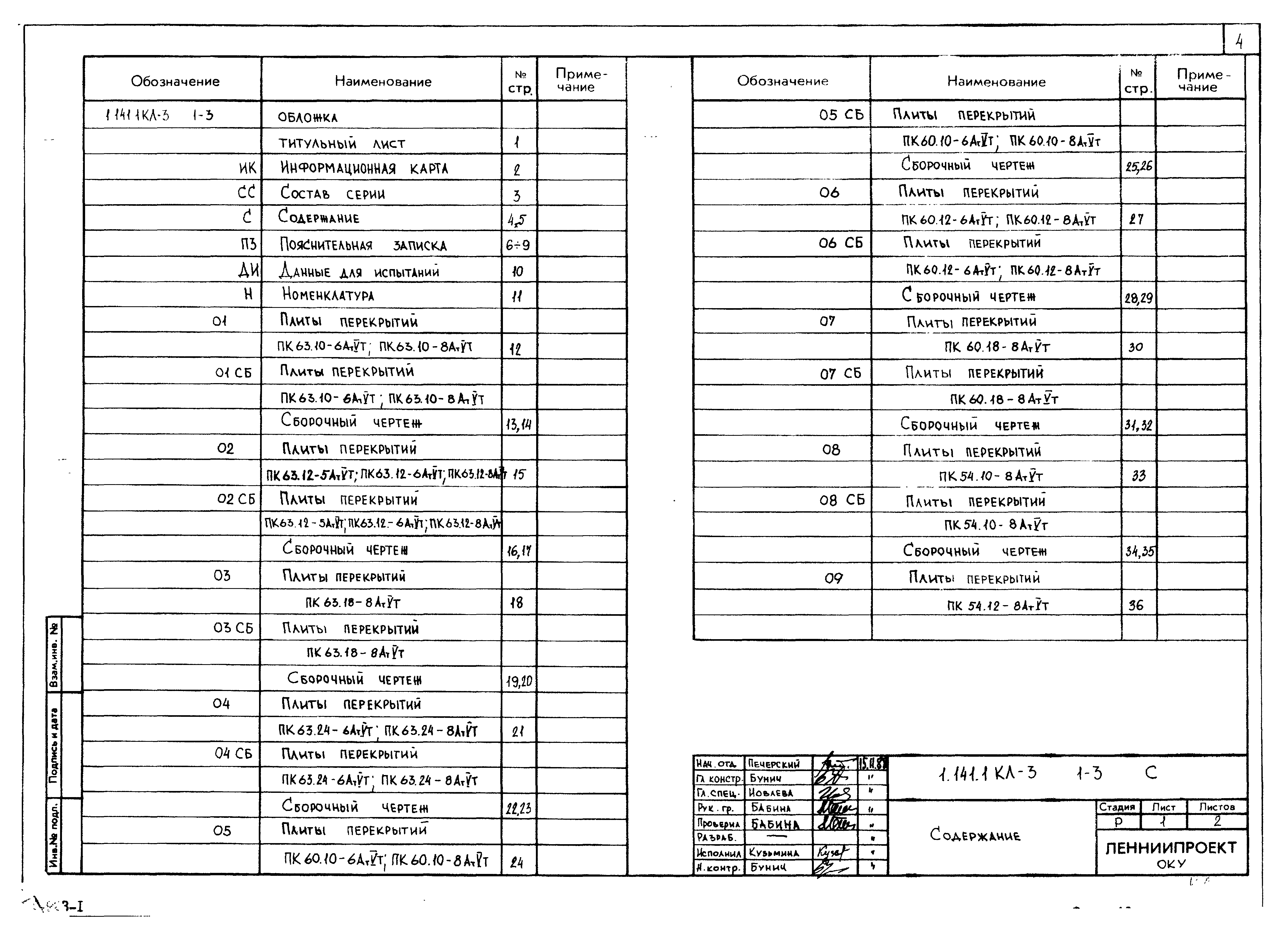 Серия 1.141.1 КЛ-3