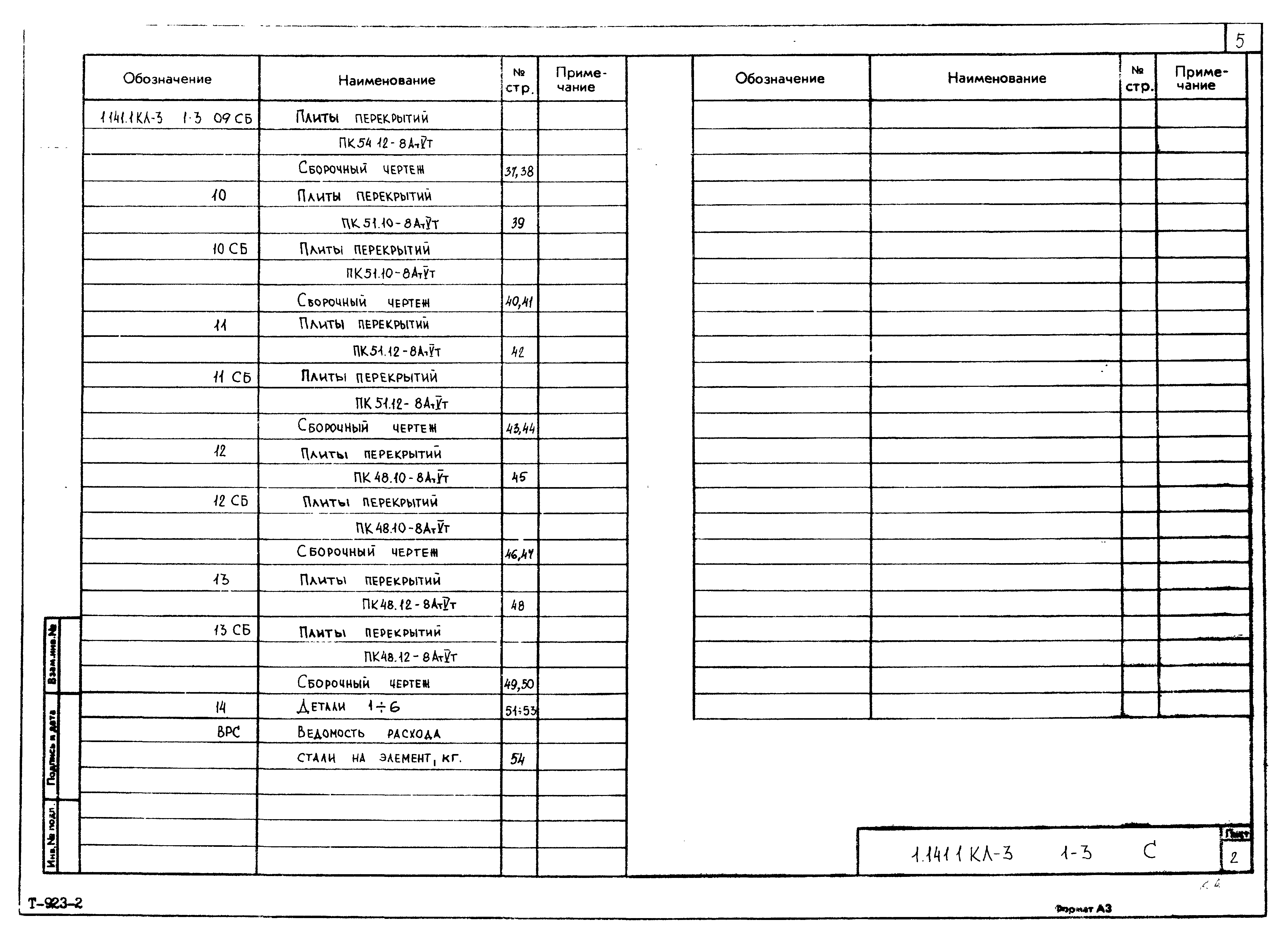 Серия 1.141.1 КЛ-3