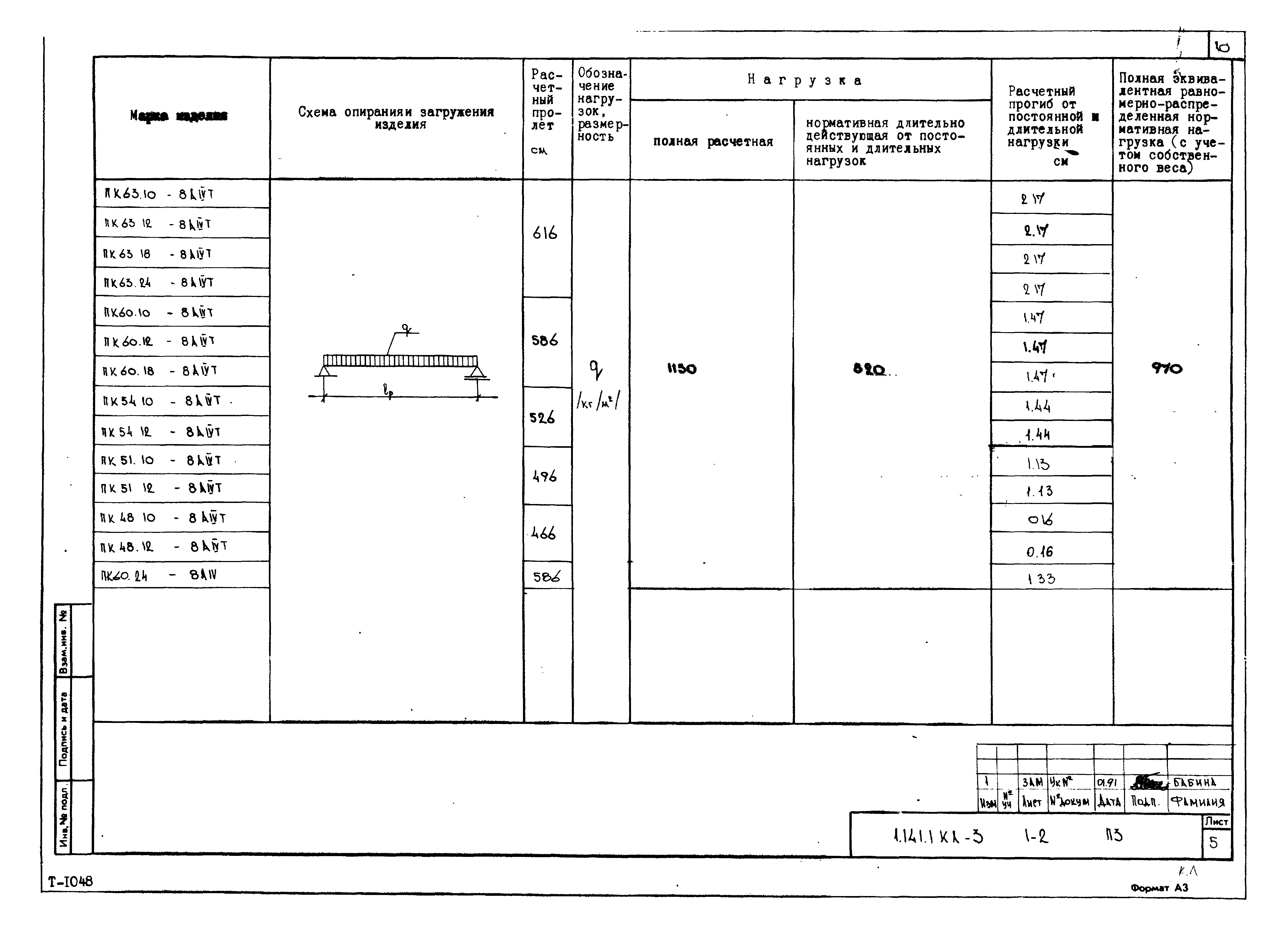 Серия 1.141.1 КЛ-3