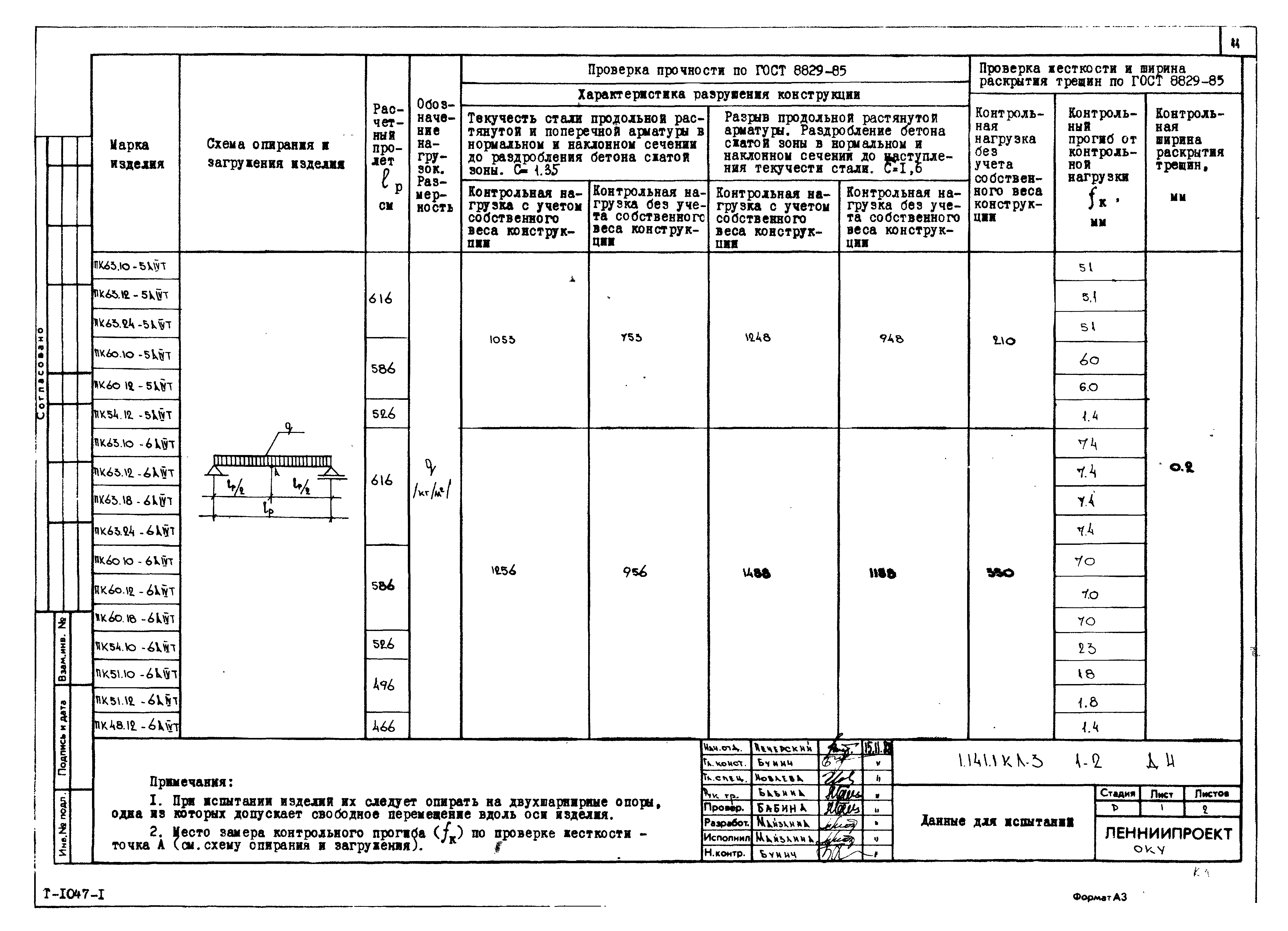 Серия 1.141.1 КЛ-3