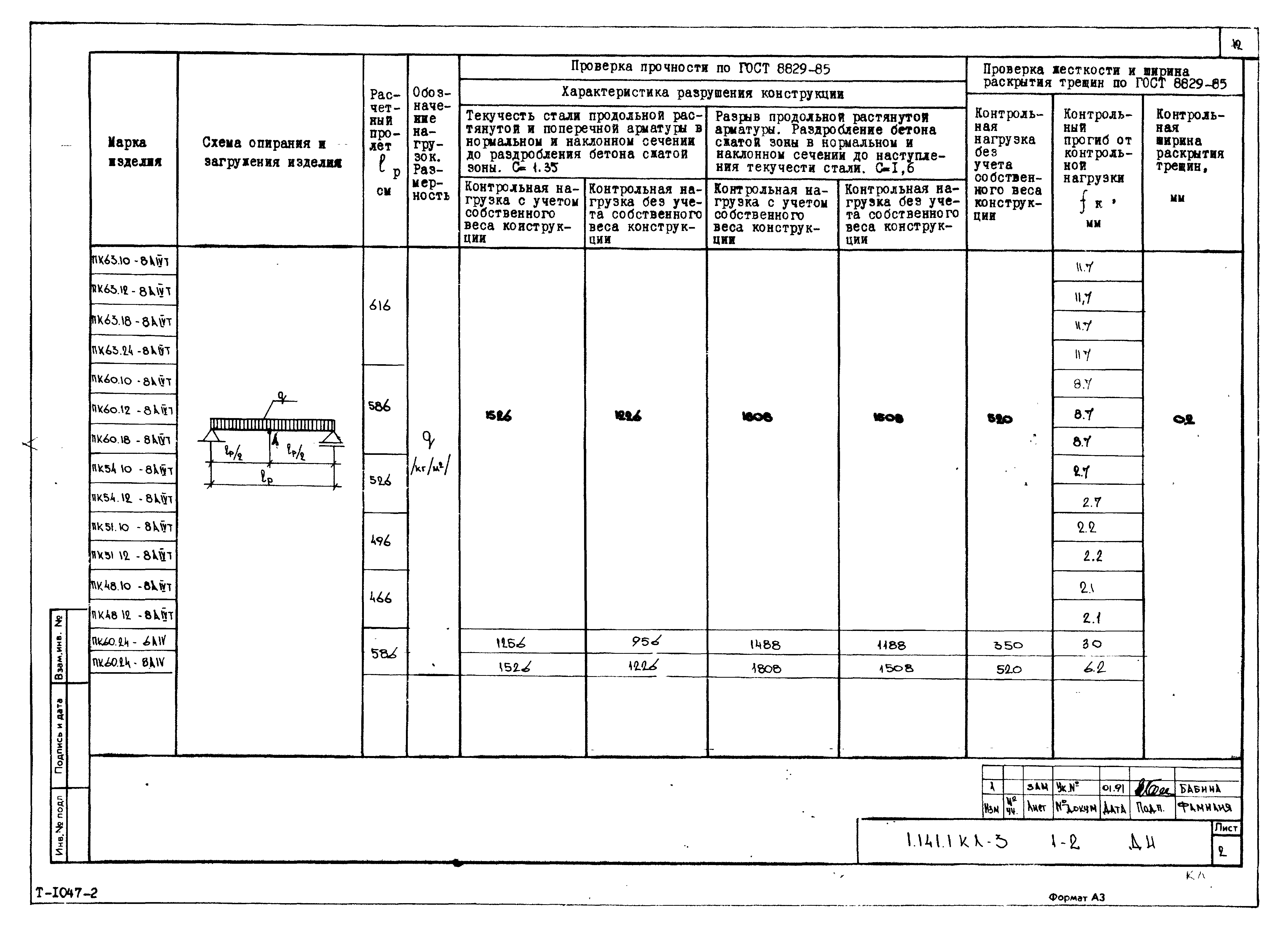 Серия 1.141.1 КЛ-3